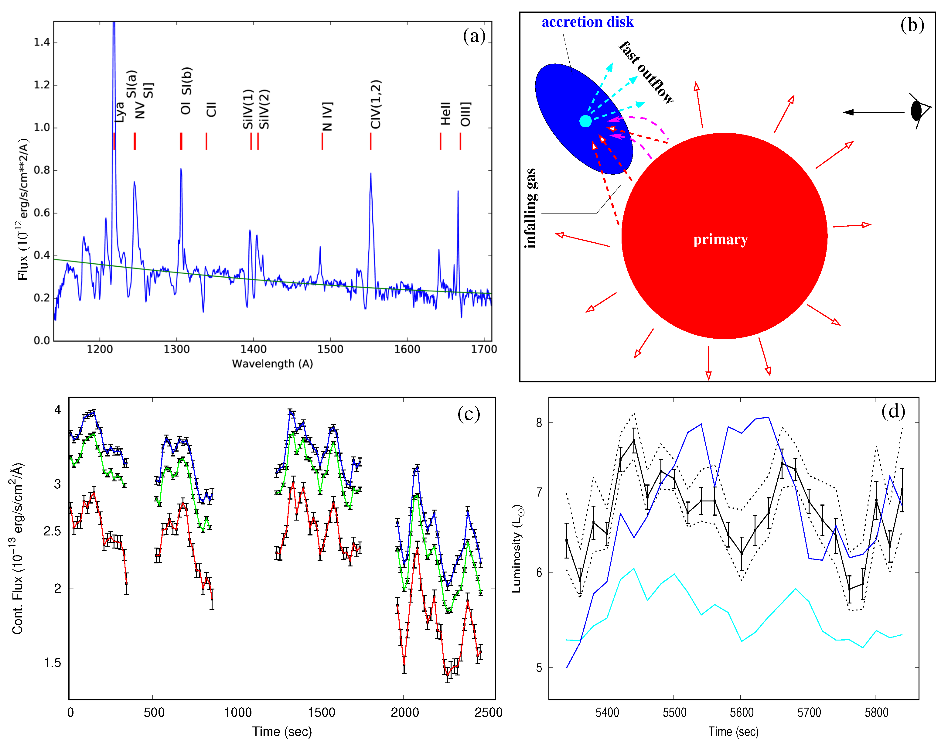Galaxies 10 00062 g002 550
