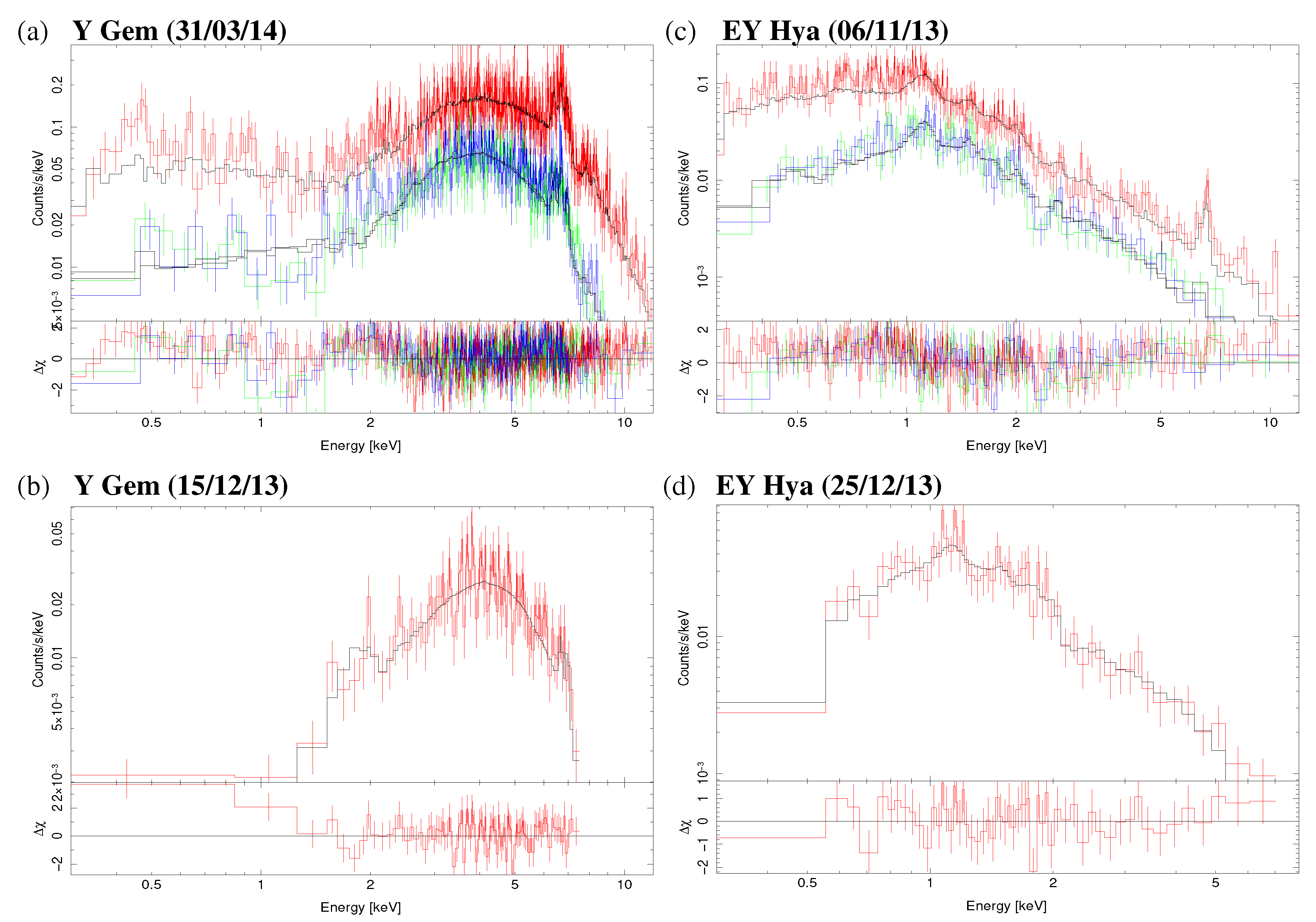 Galaxies 10 00062 g003 550