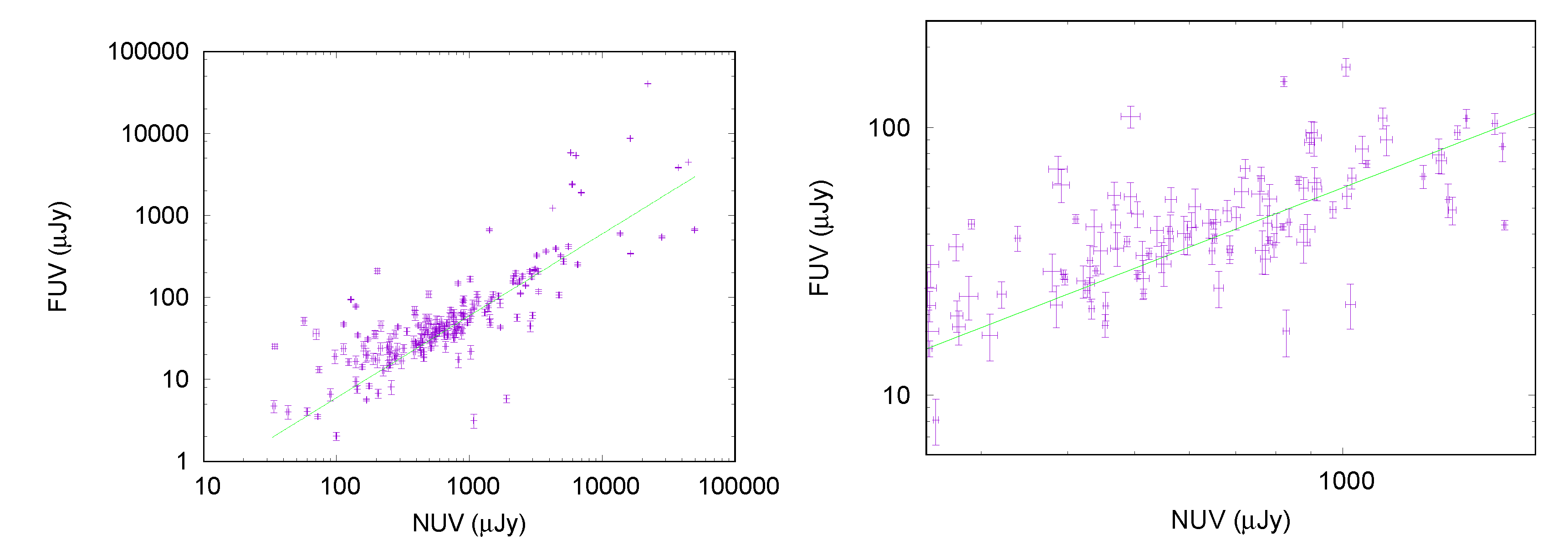 Galaxies 10 00062 g005 550