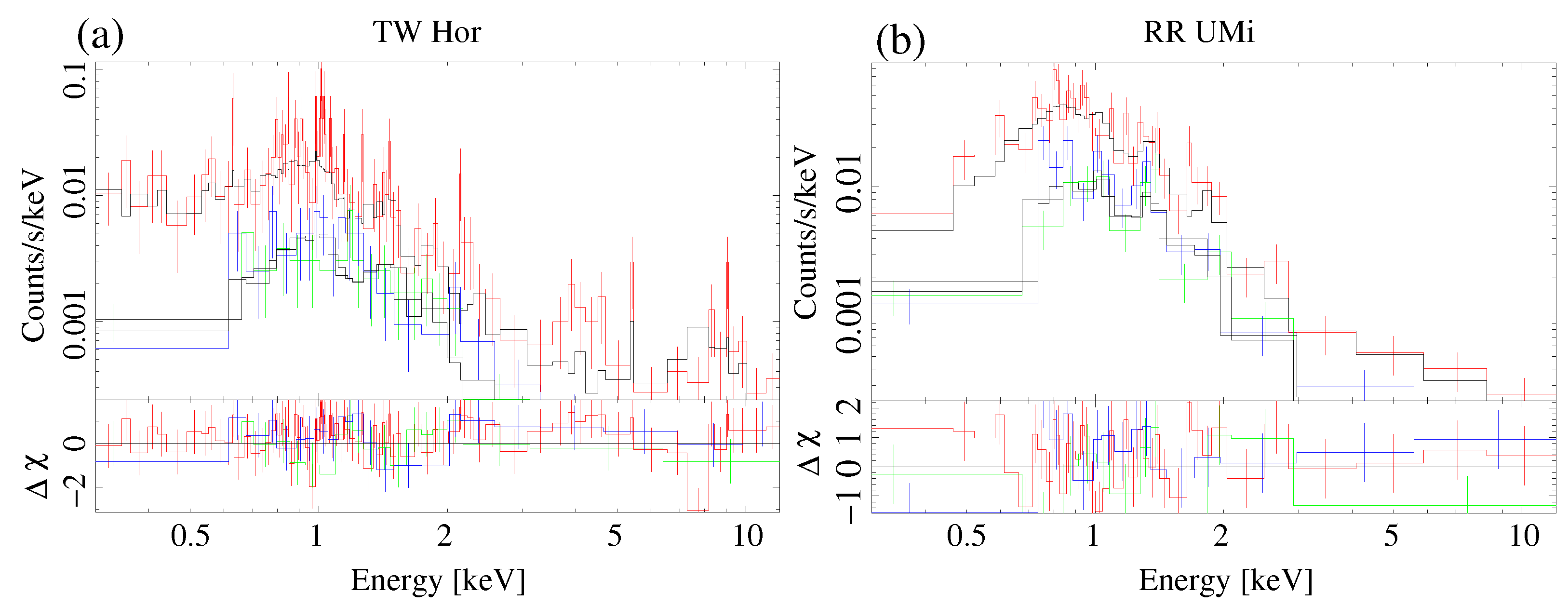 Galaxies 10 00062 g007 550