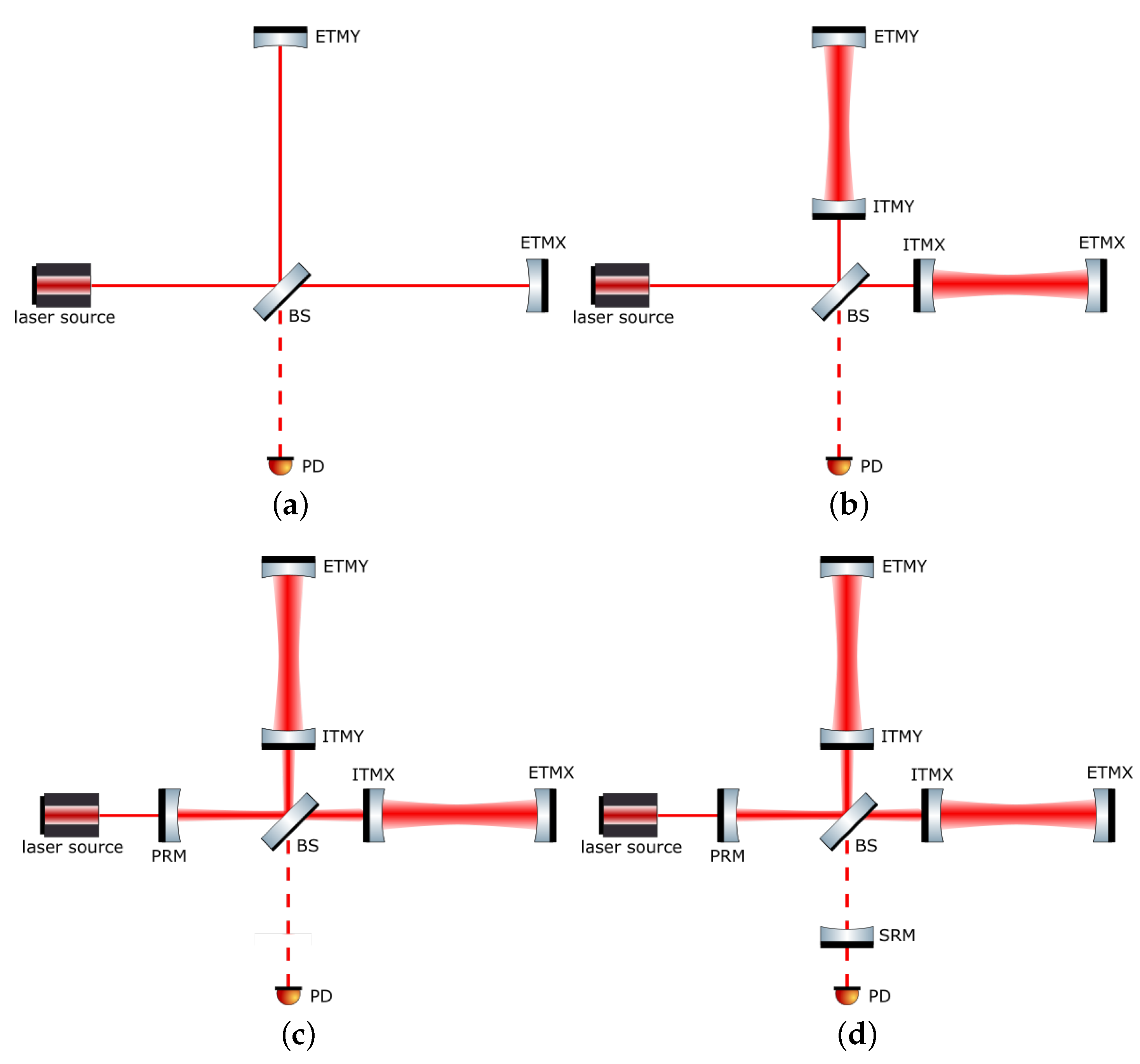 Galaxies 10 00063 g002 Galaxies 10 00063 g002
