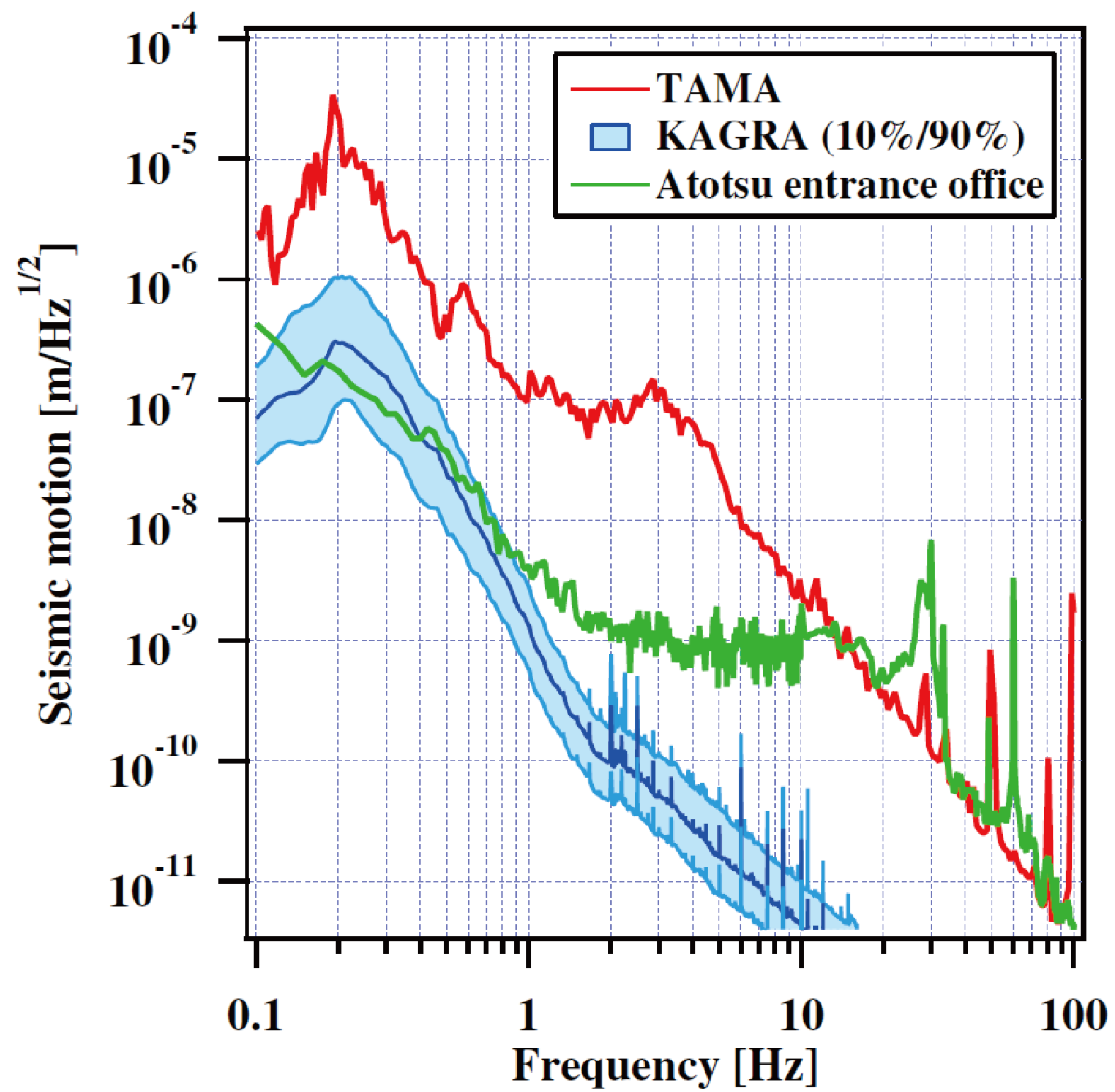 Galaxies 10 00063 g004 Galaxies 10 00063 g004