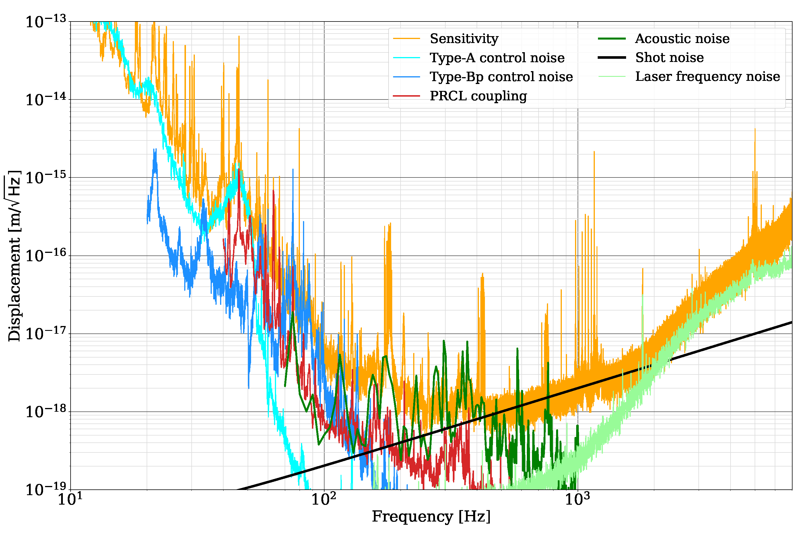 Galaxies 10 00063 g006 Galaxies 10 00063 g006