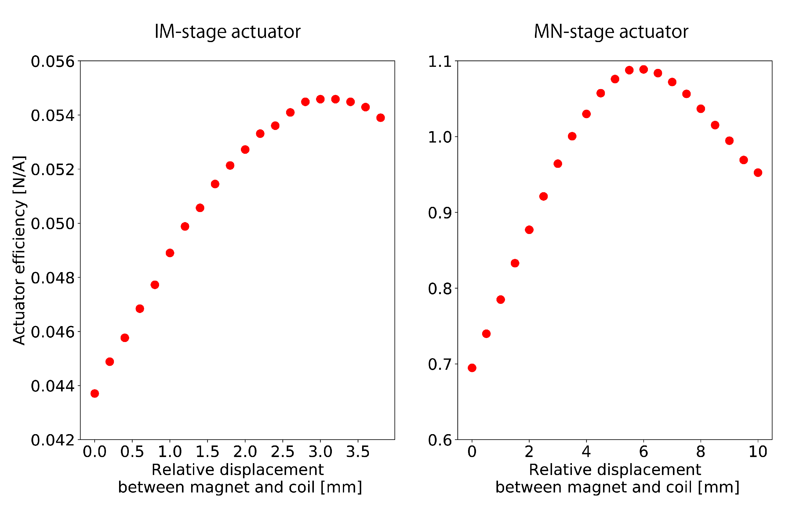 Galaxies 10 00063 g007 Galaxies 10 00063 g007