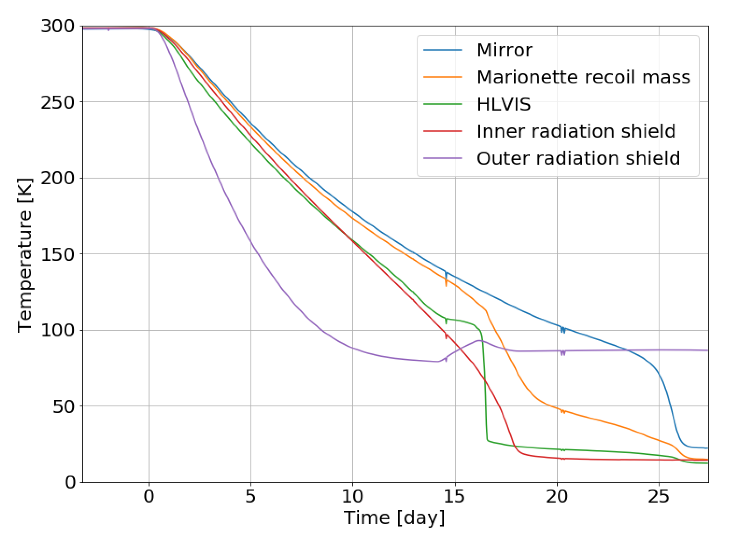 Galaxies 10 00063 g008 Galaxies 10 00063 g008