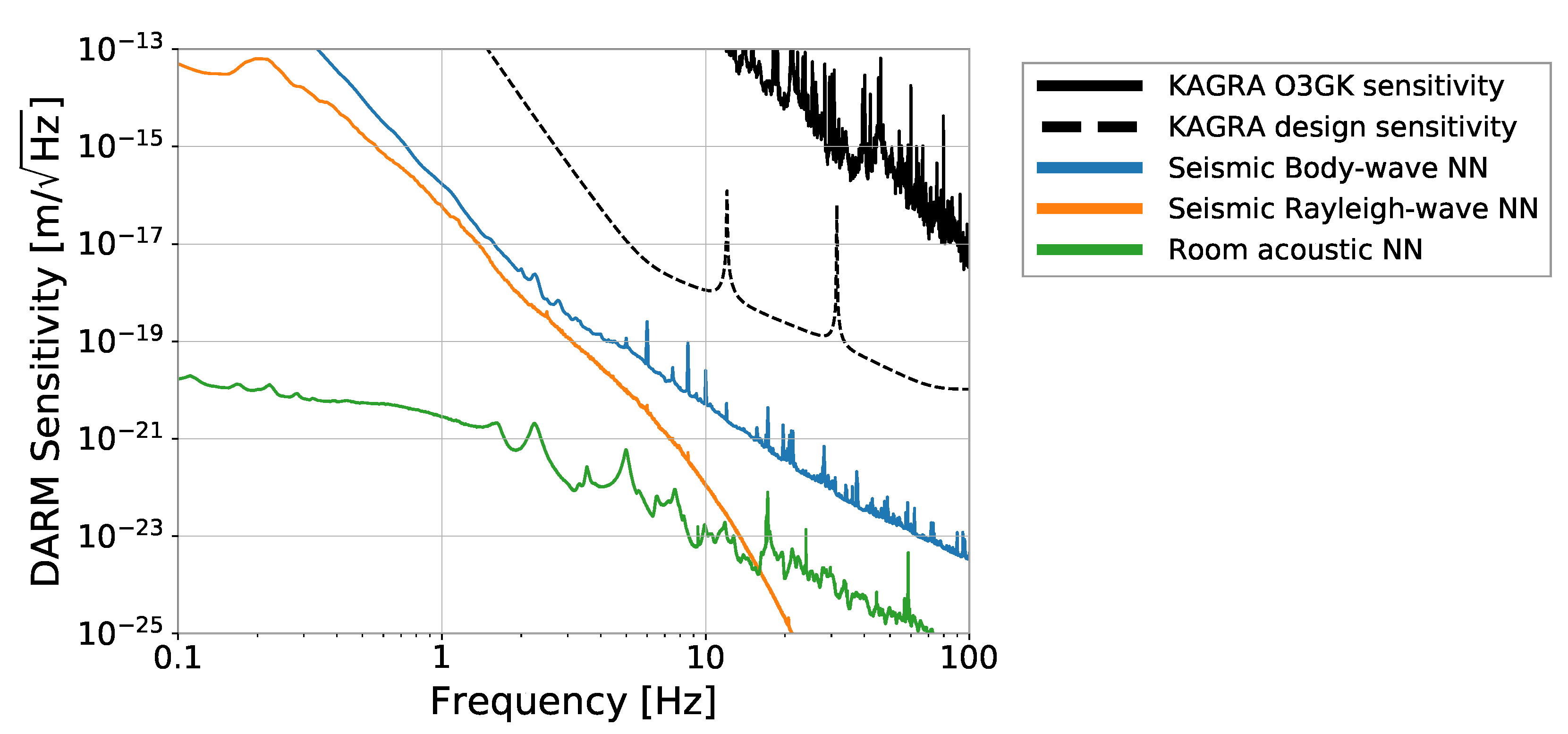 Galaxies 10 00063 g012 Galaxies 10 00063 g012