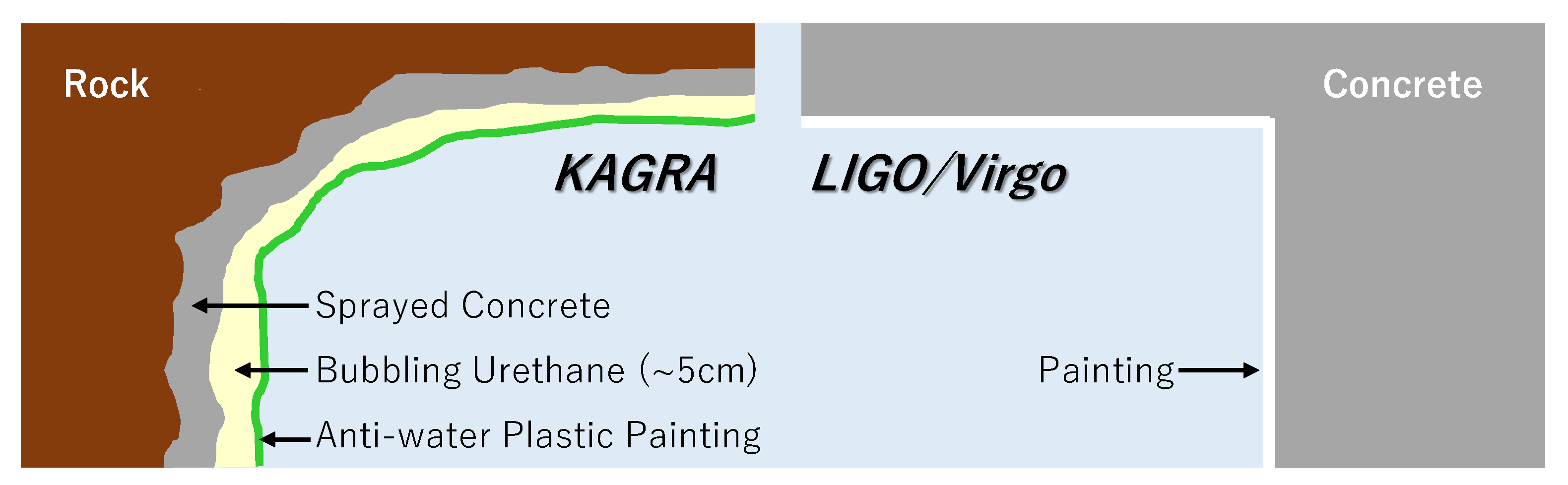 Galaxies 10 00063 g014 Galaxies 10 00063 g014