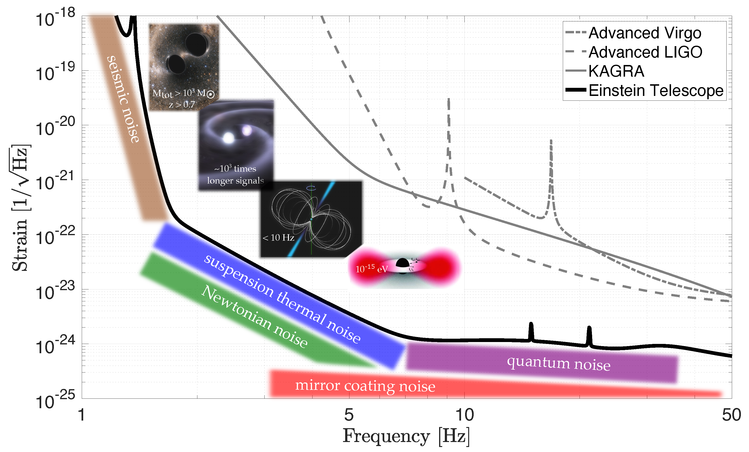 Galaxies 10 00065 g002