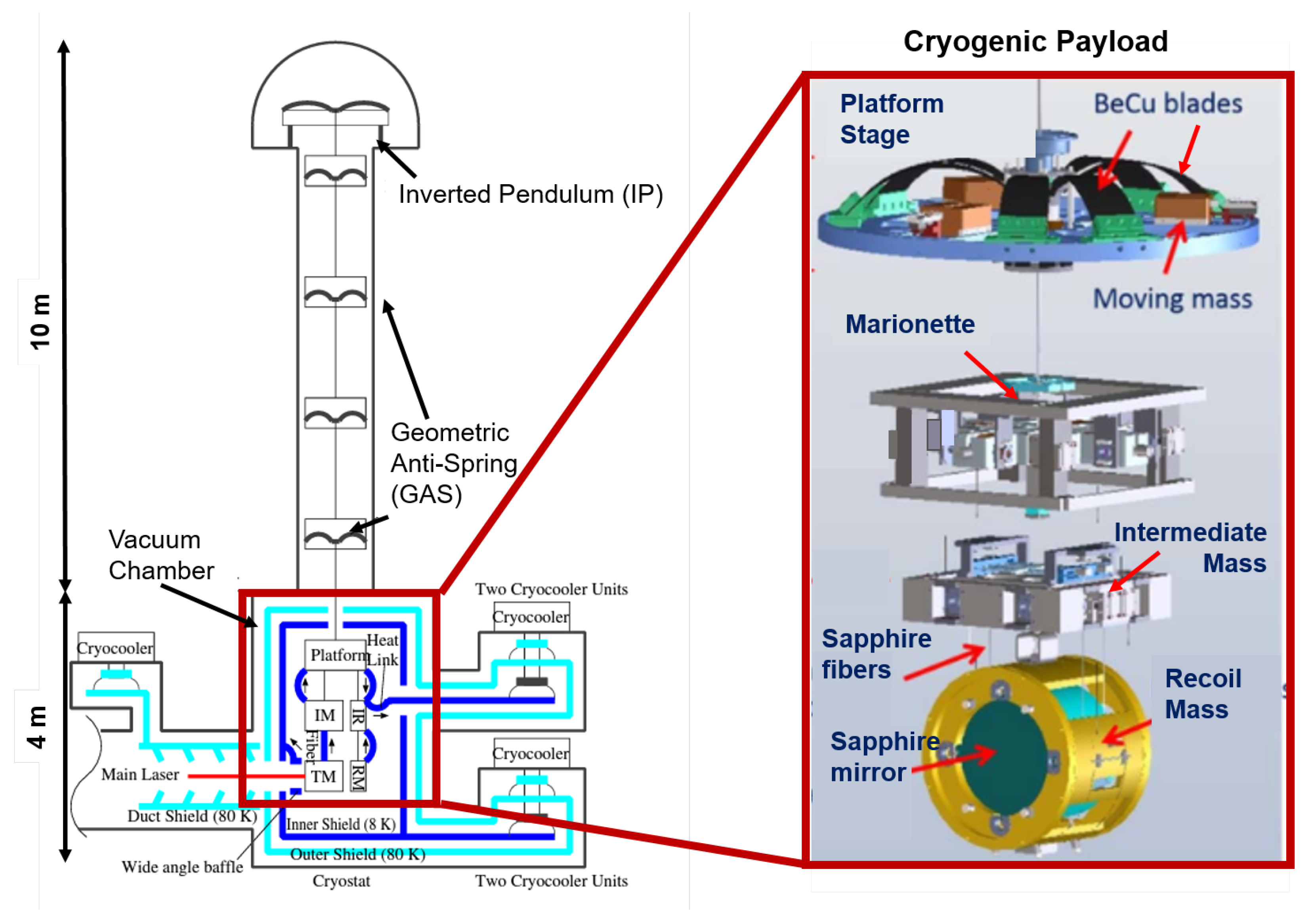 Galaxies 10 00065 g005