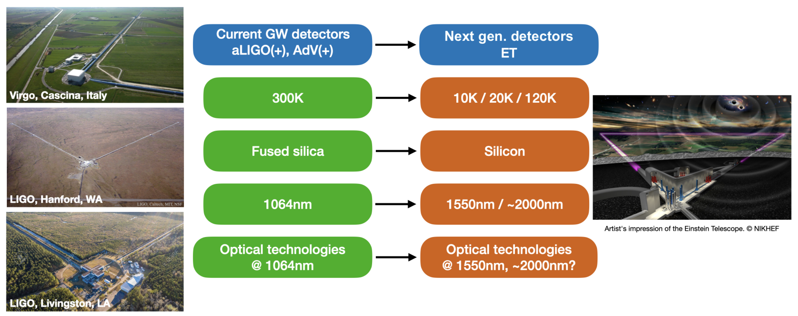 Galaxies 10 00065 g008
