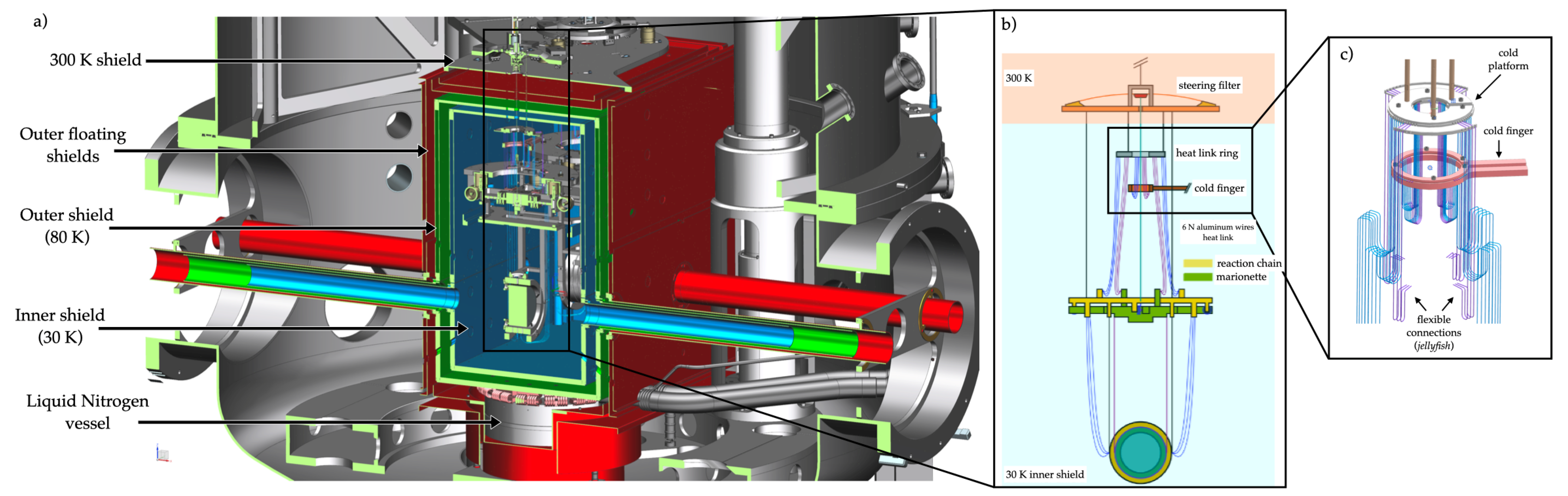 Galaxies 10 00065 g011