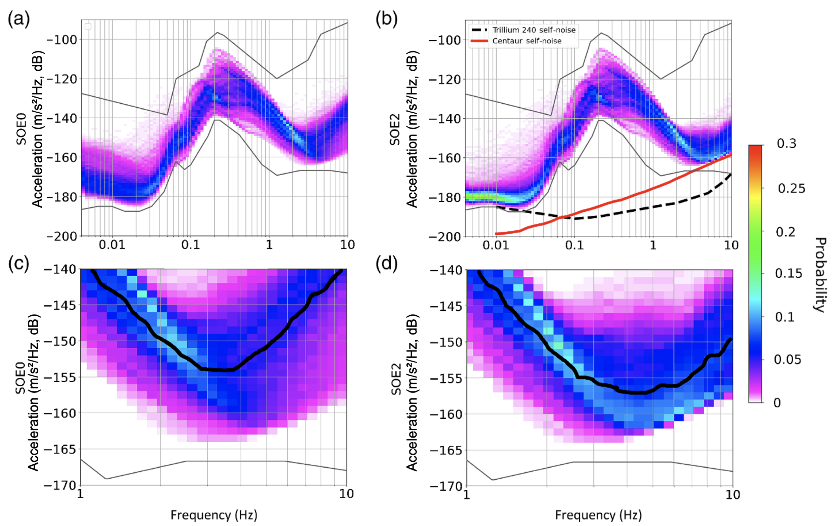 Galaxies 10 00065 g013