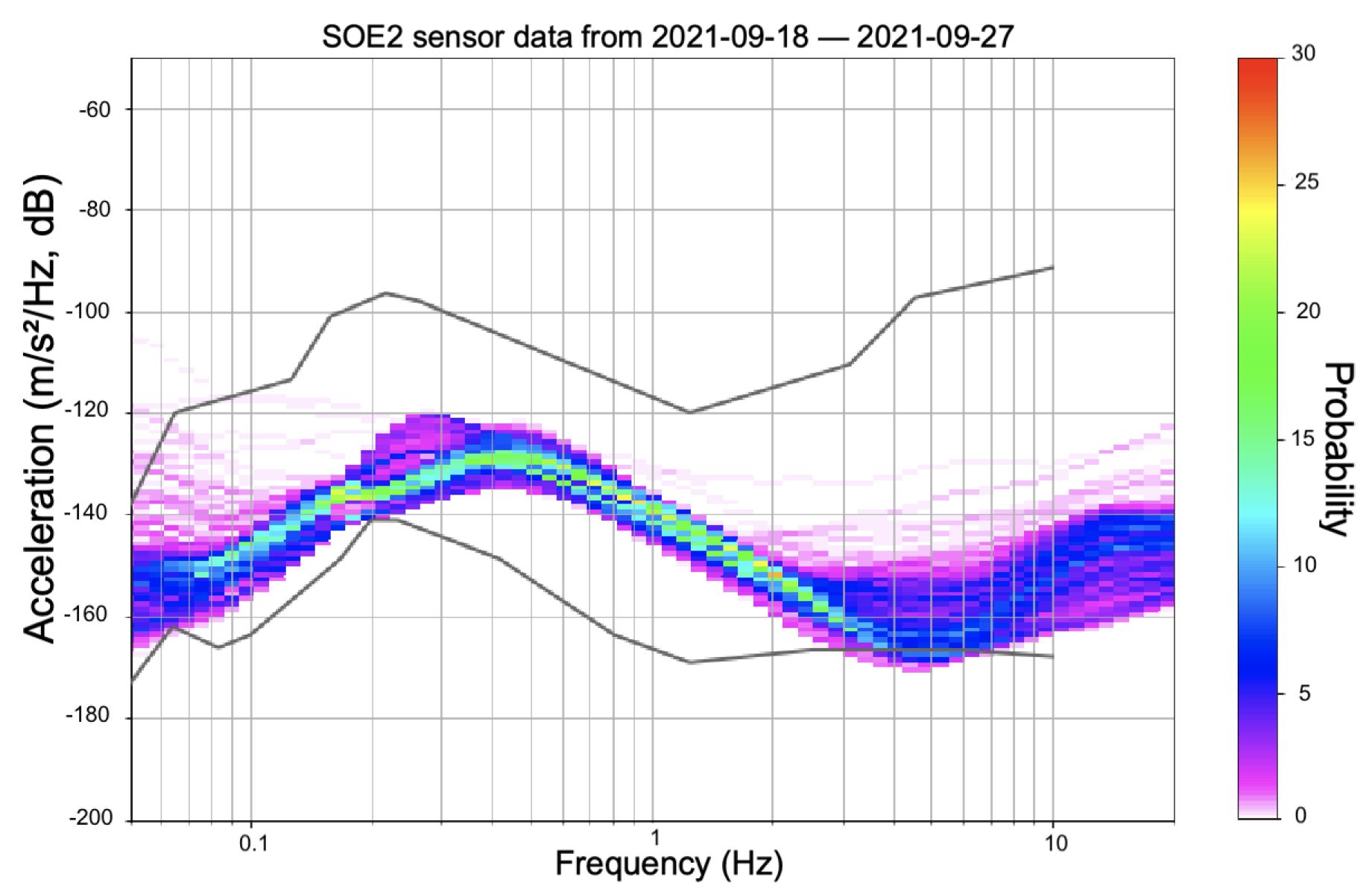 Galaxies 10 00065 g014