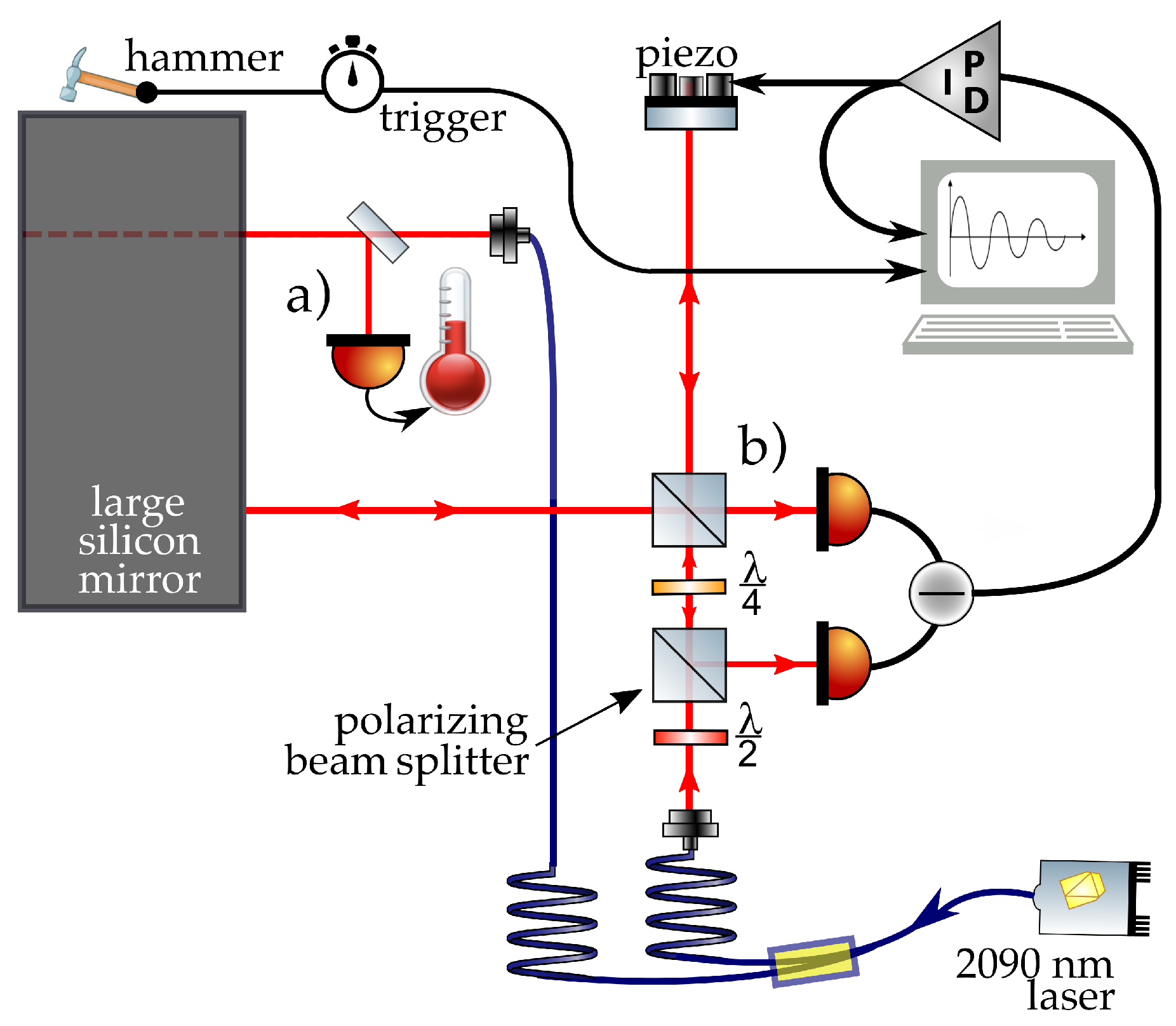 Galaxies 10 00065 g020