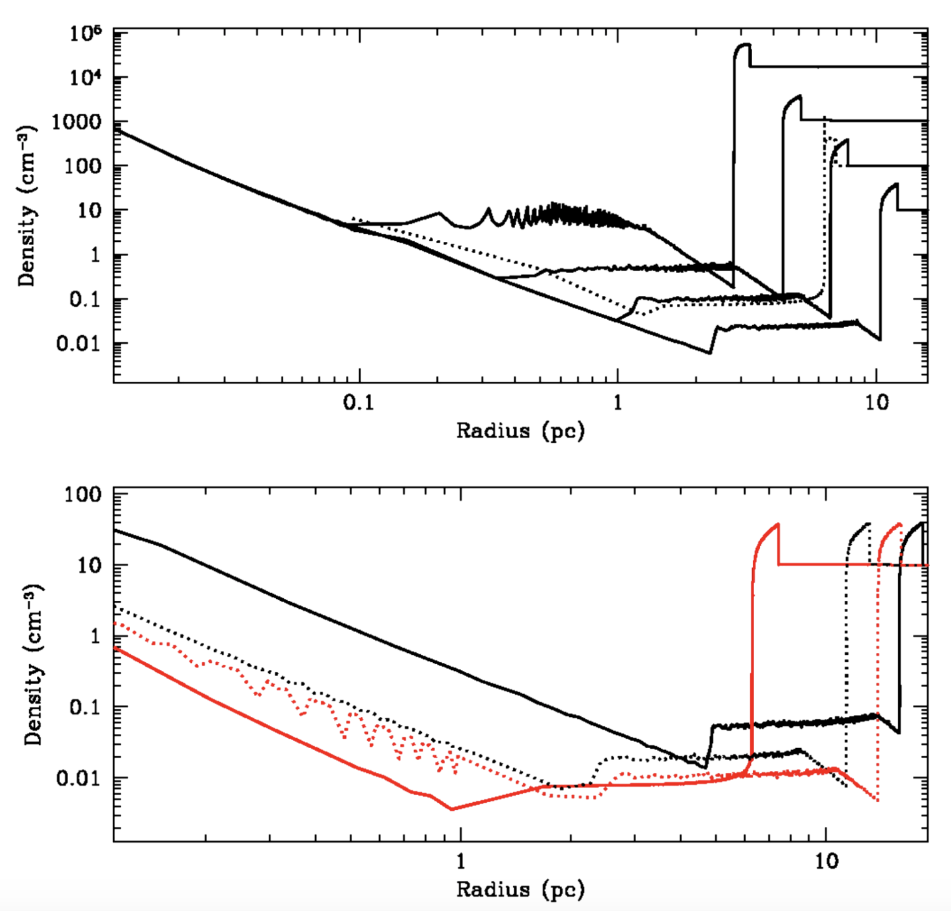 Galaxies 10 00066 g008