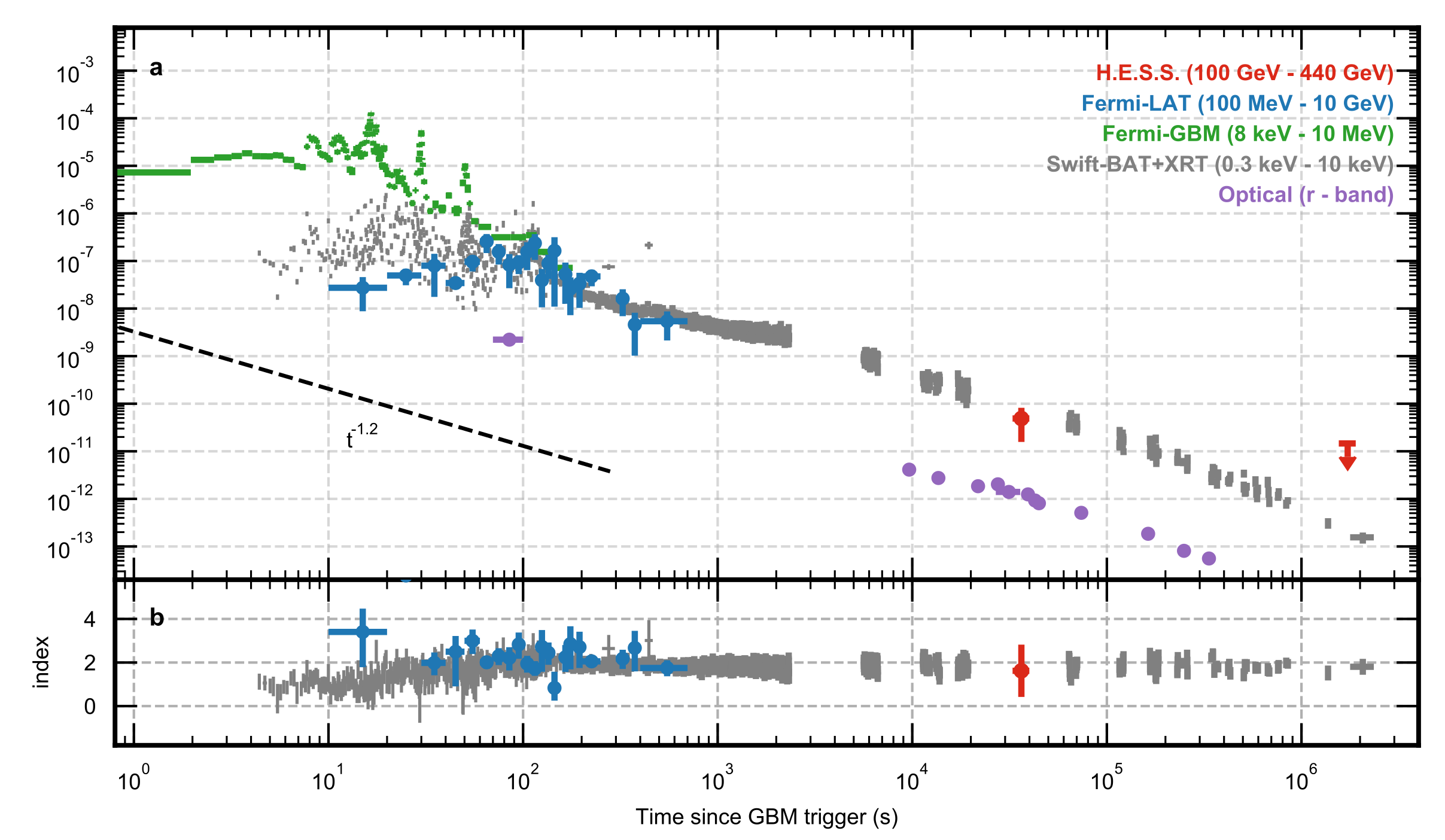 Galaxies 10 00066 g014