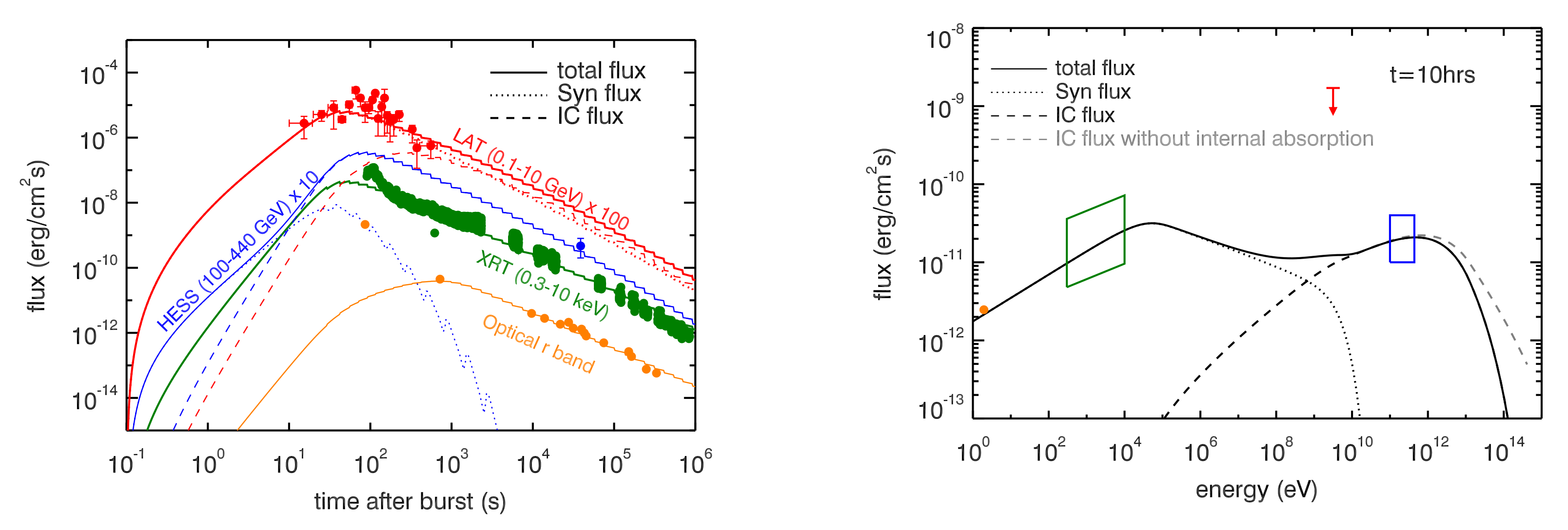 Galaxies 10 00066 g016
