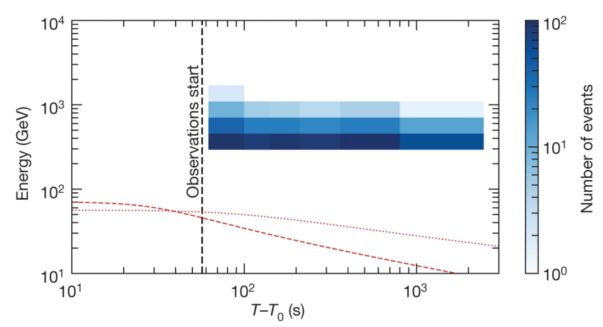 Galaxies 10 00066 g019