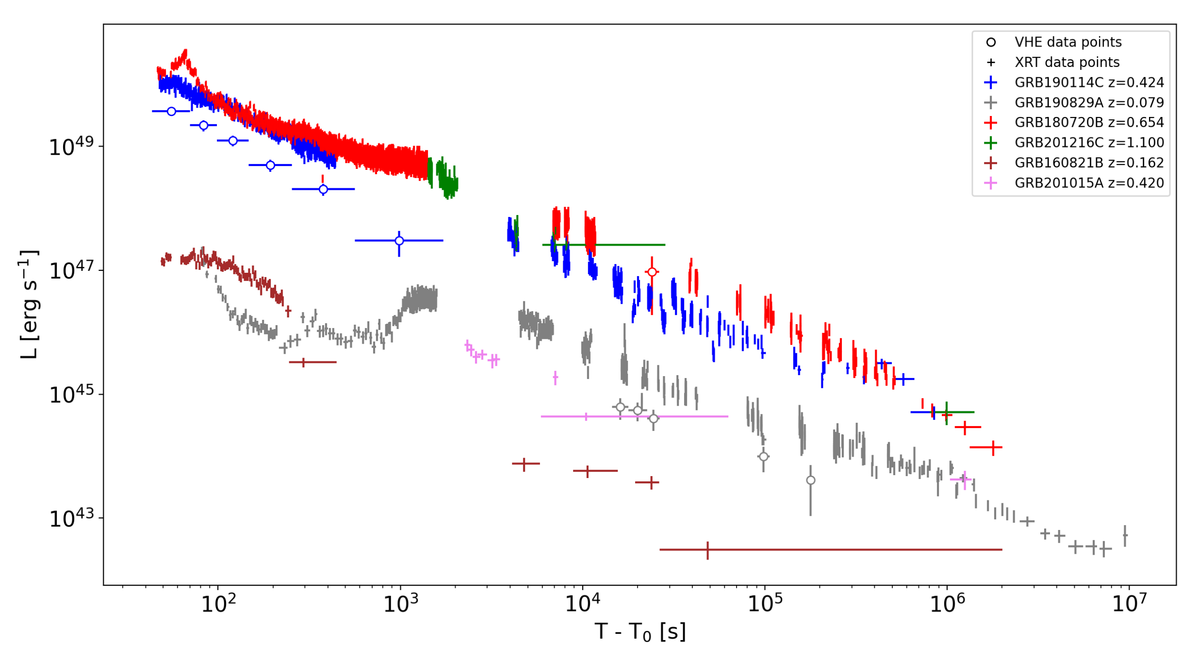 Galaxies 10 00066 g029