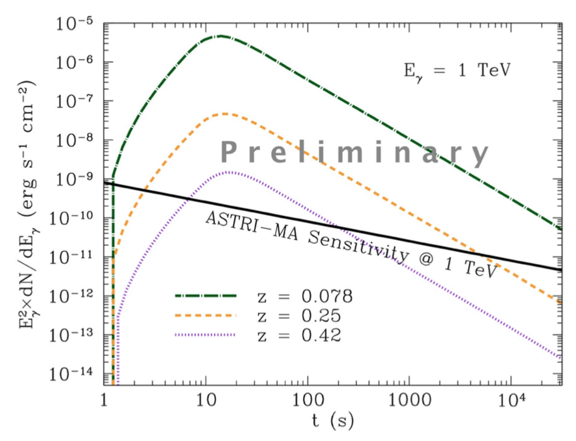 Galaxies 10 00066 g031