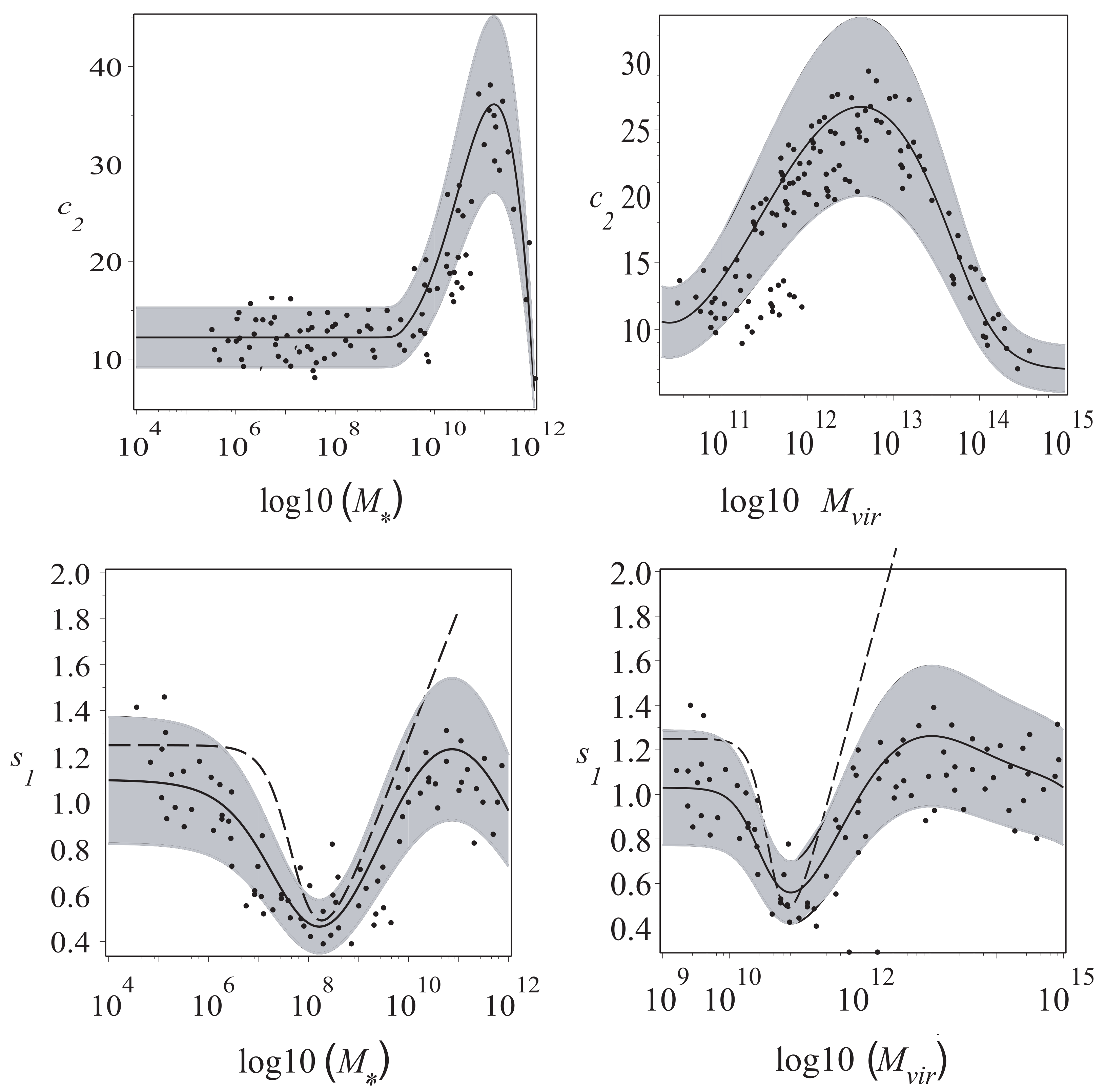 Galaxies 10 00069 g001 Galaxies 10 00069 g001