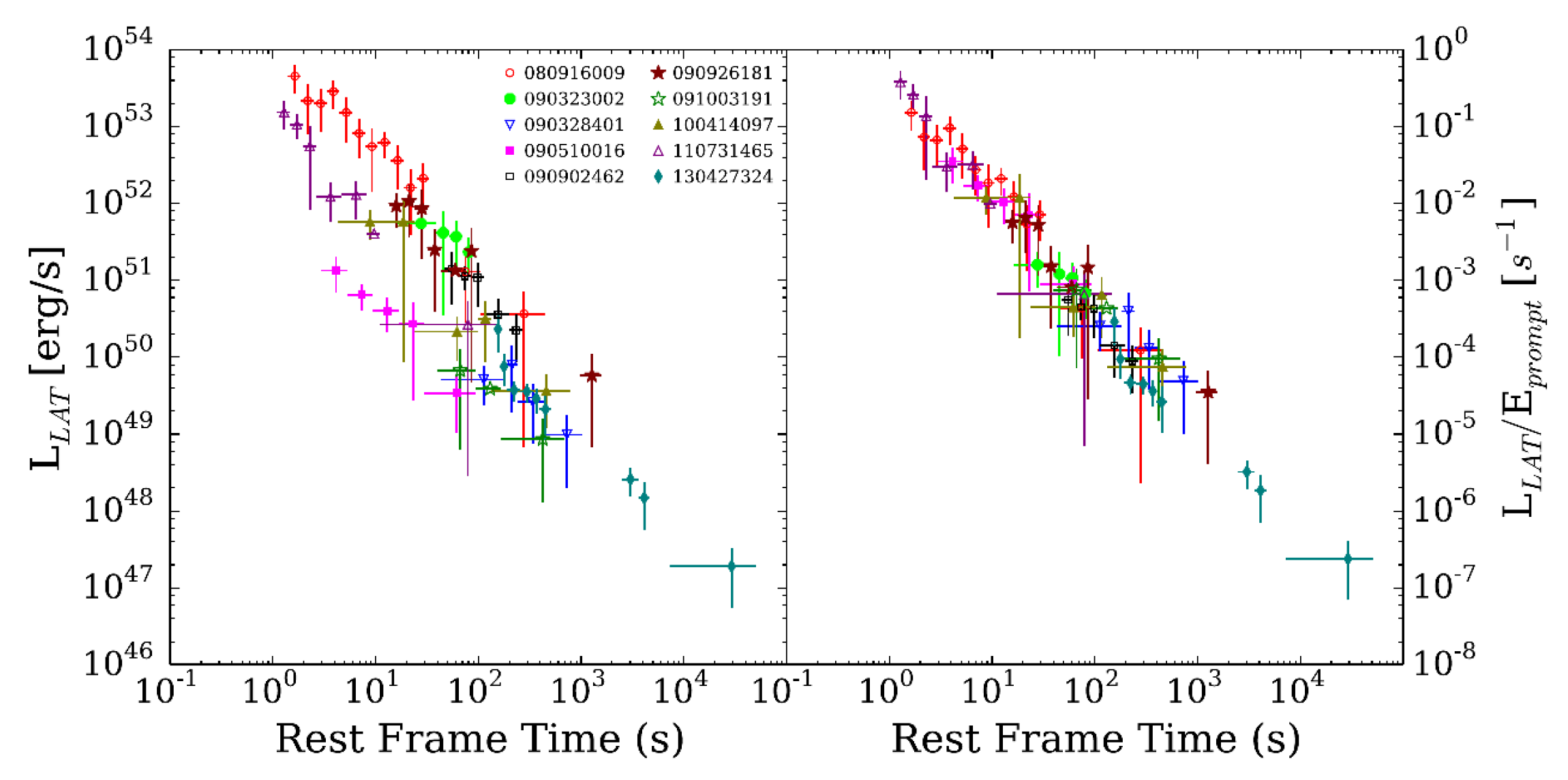 Galaxies 10 00074 g002 Galaxies 10 00074 g002