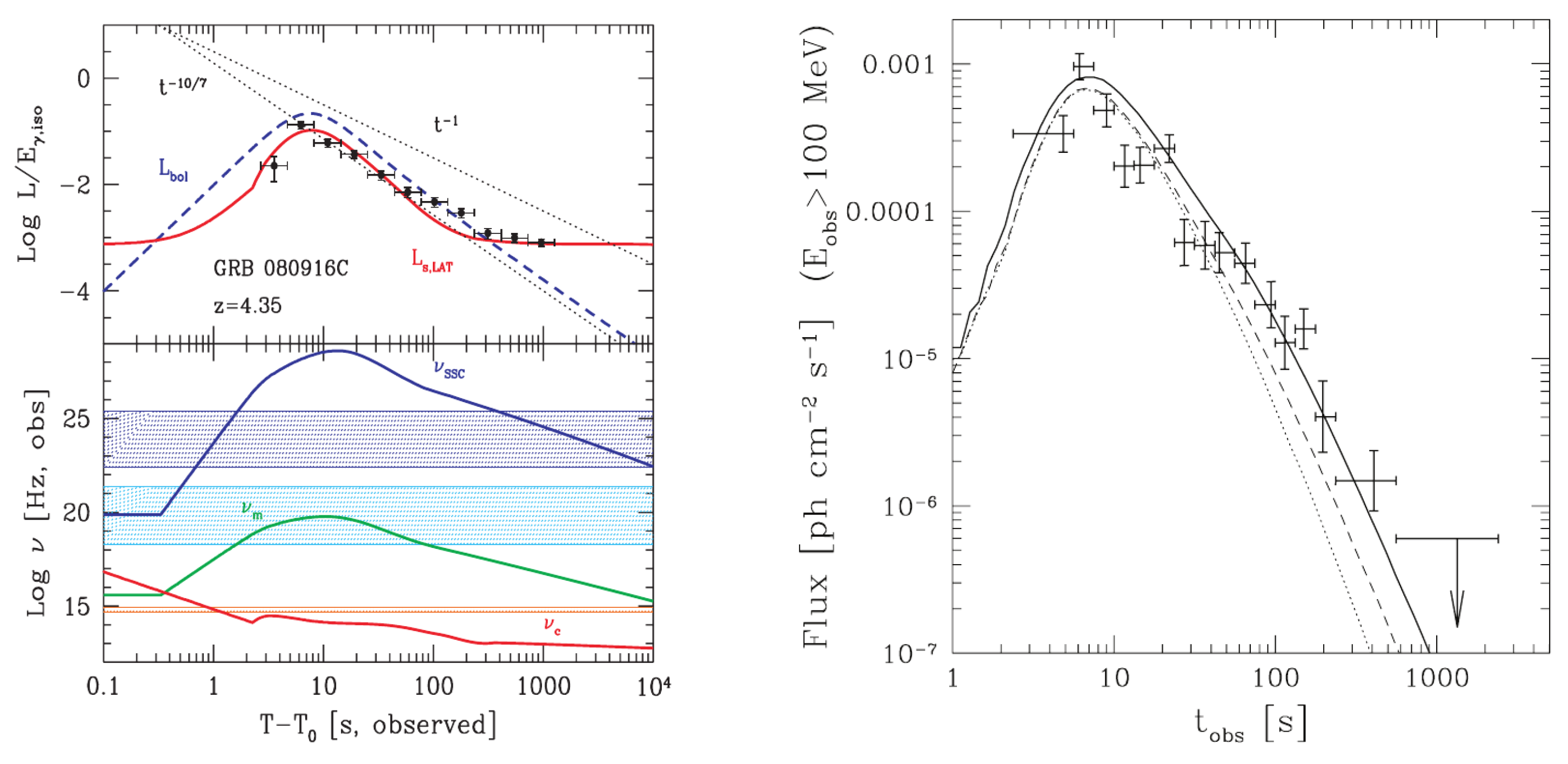 Galaxies 10 00074 g003 Galaxies 10 00074 g003