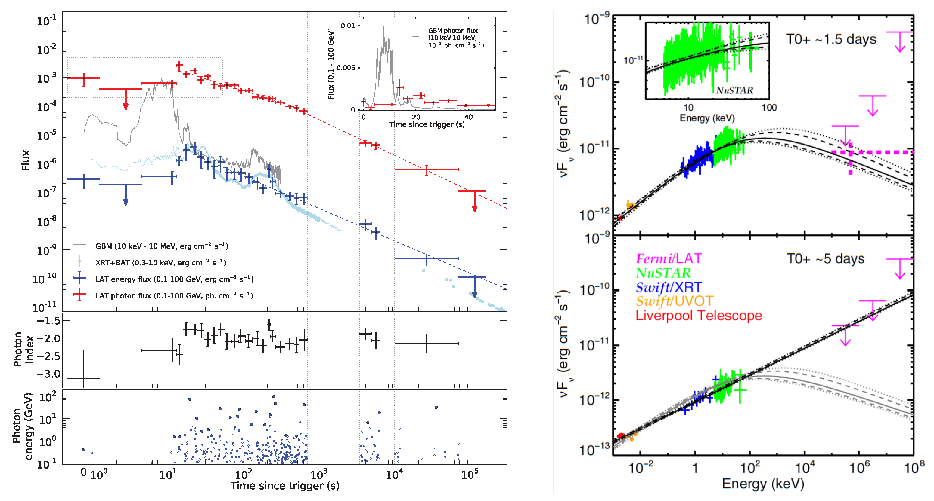 Galaxies 10 00074 g005 Galaxies 10 00074 g005