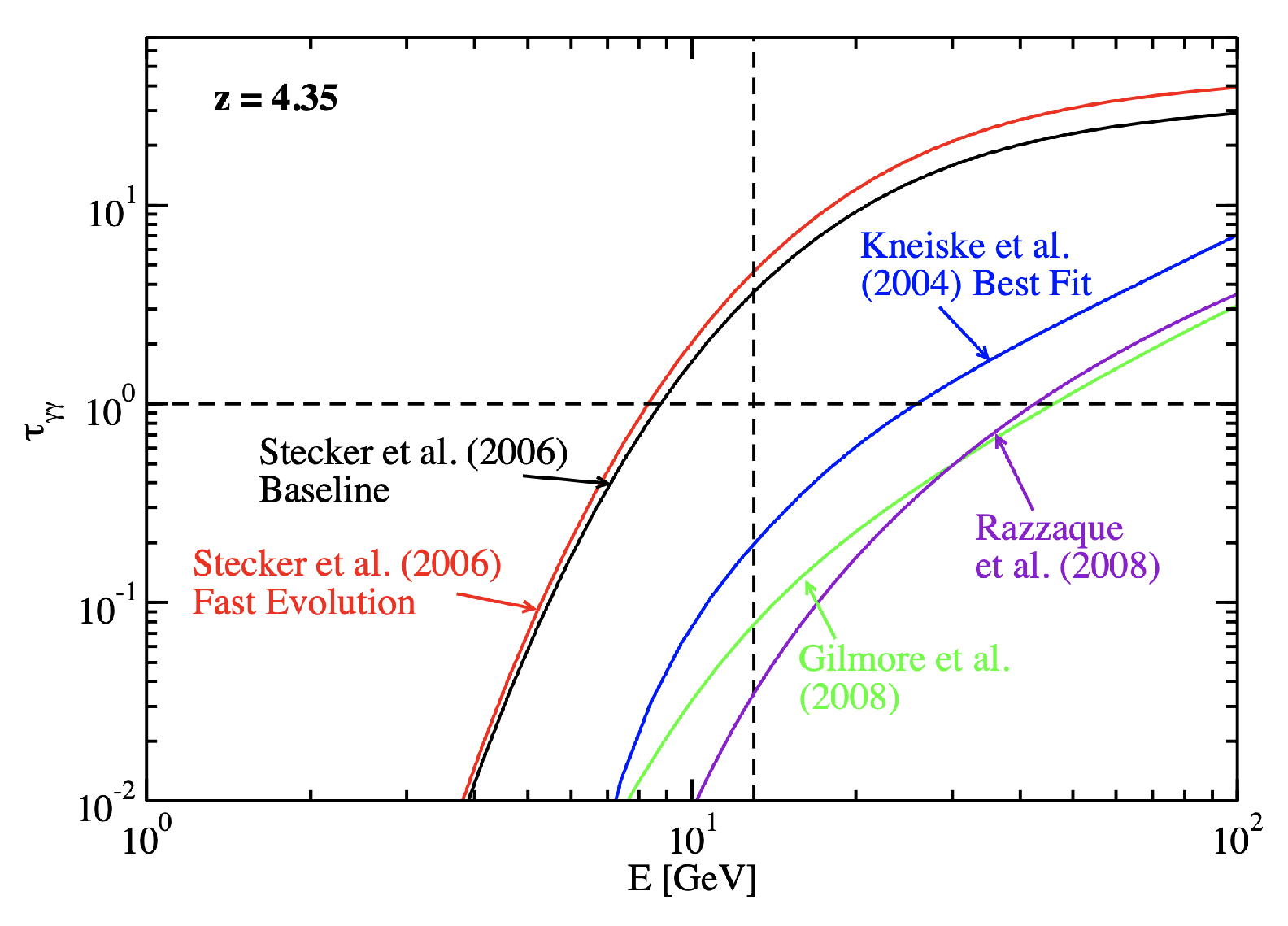 Galaxies 10 00074 g007 Galaxies 10 00074 g007