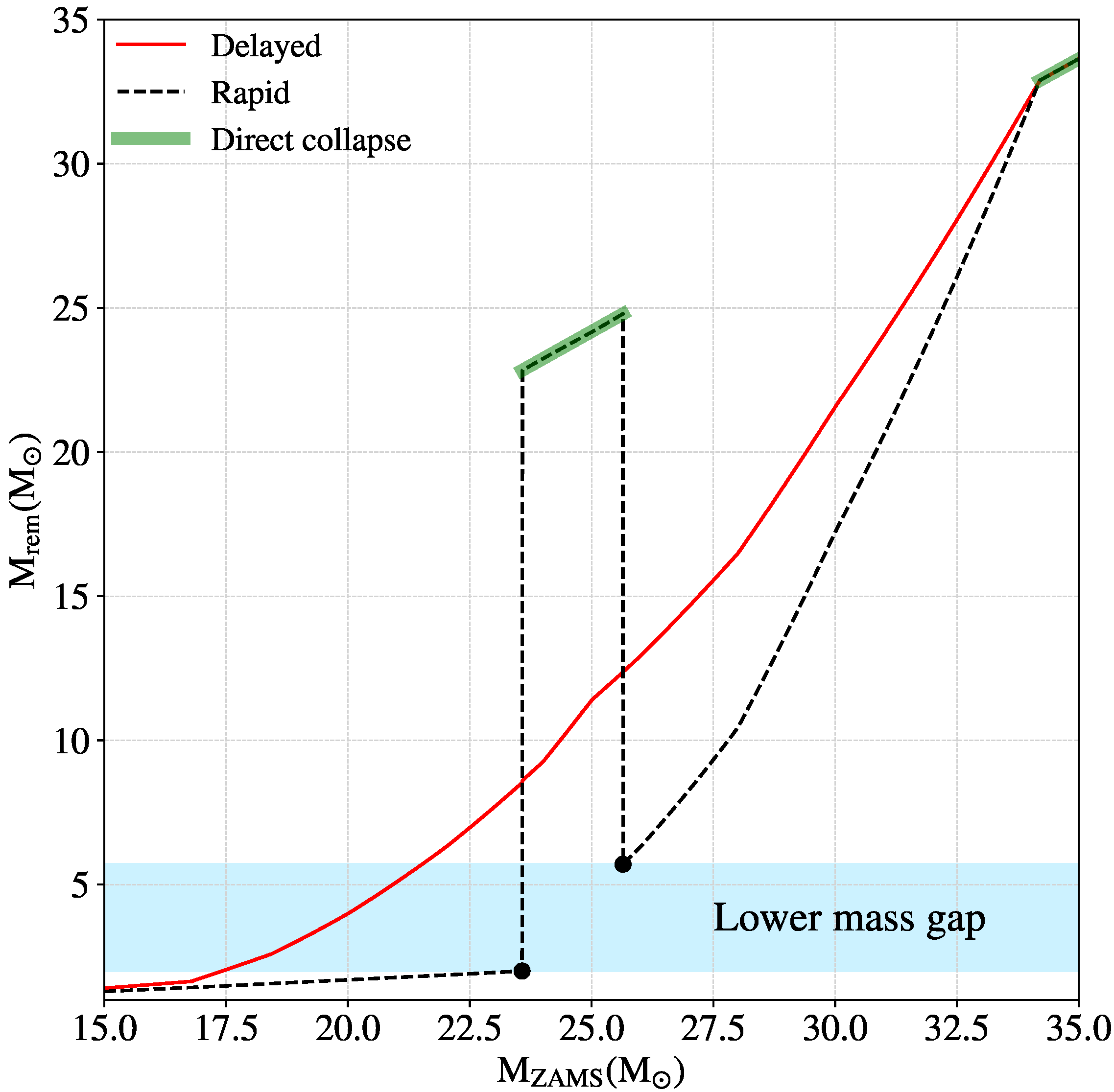 Galaxies 10 00076 g003 Galaxies 10 00076 g003
