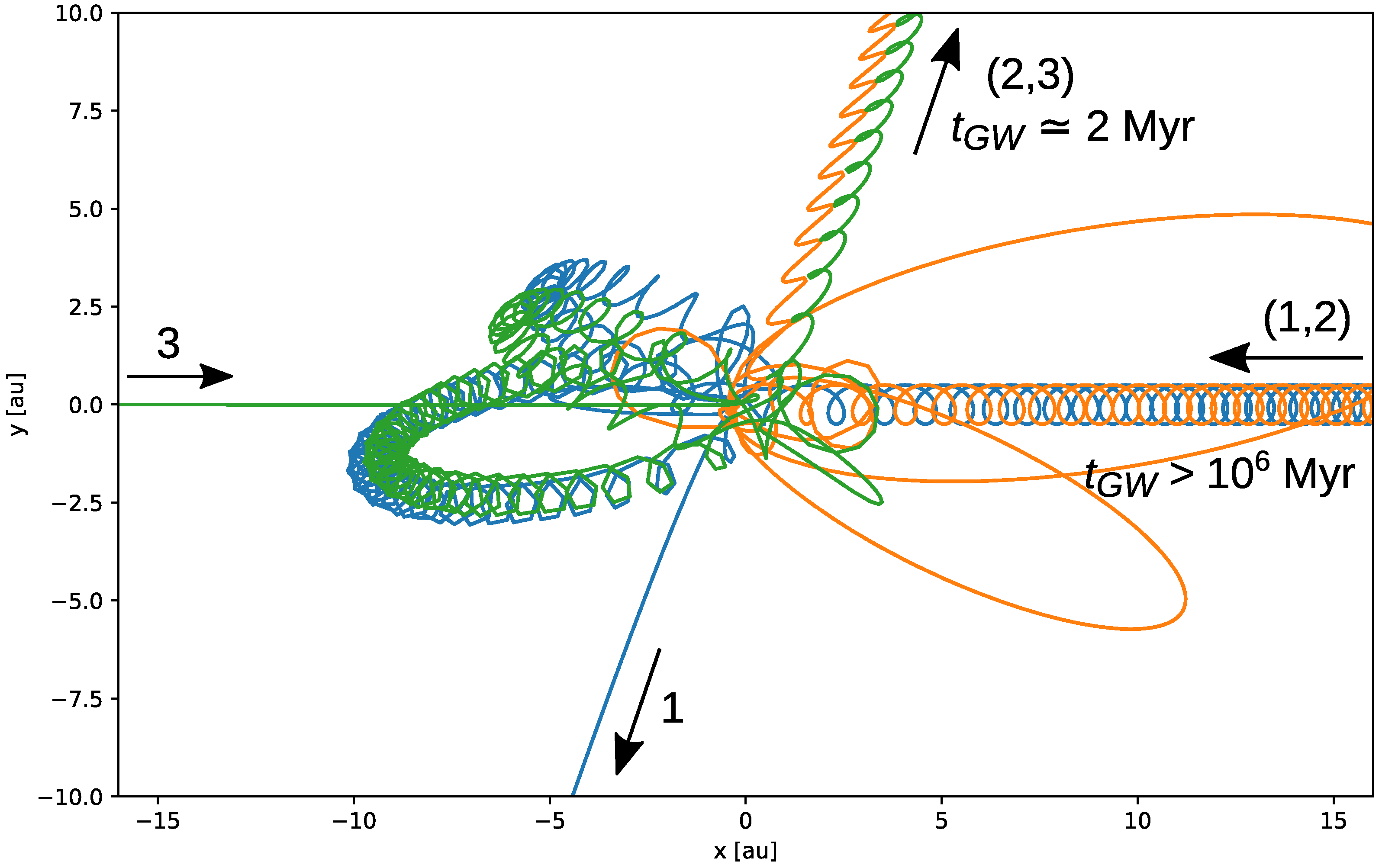 Galaxies 10 00076 g008 Galaxies 10 00076 g008