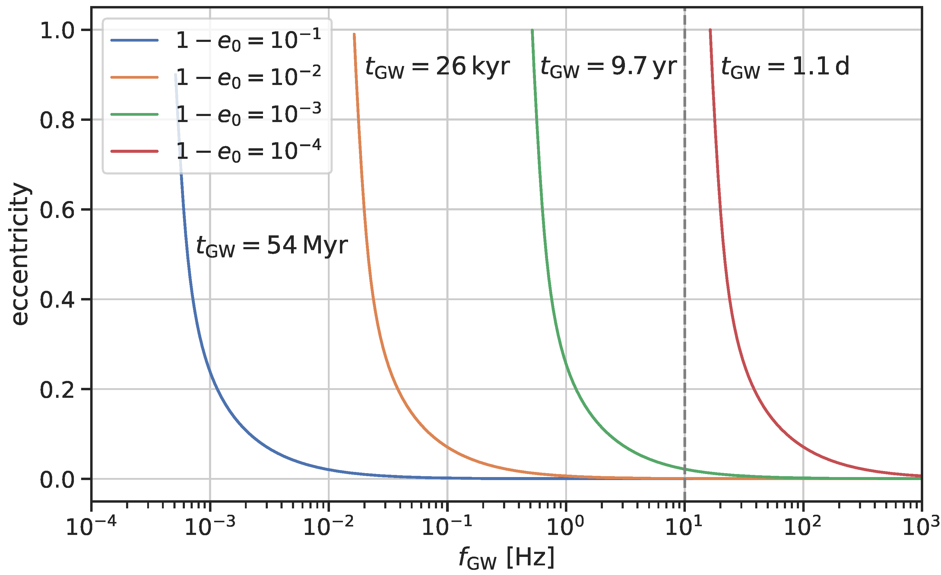 Galaxies 10 00076 g009 Galaxies 10 00076 g009