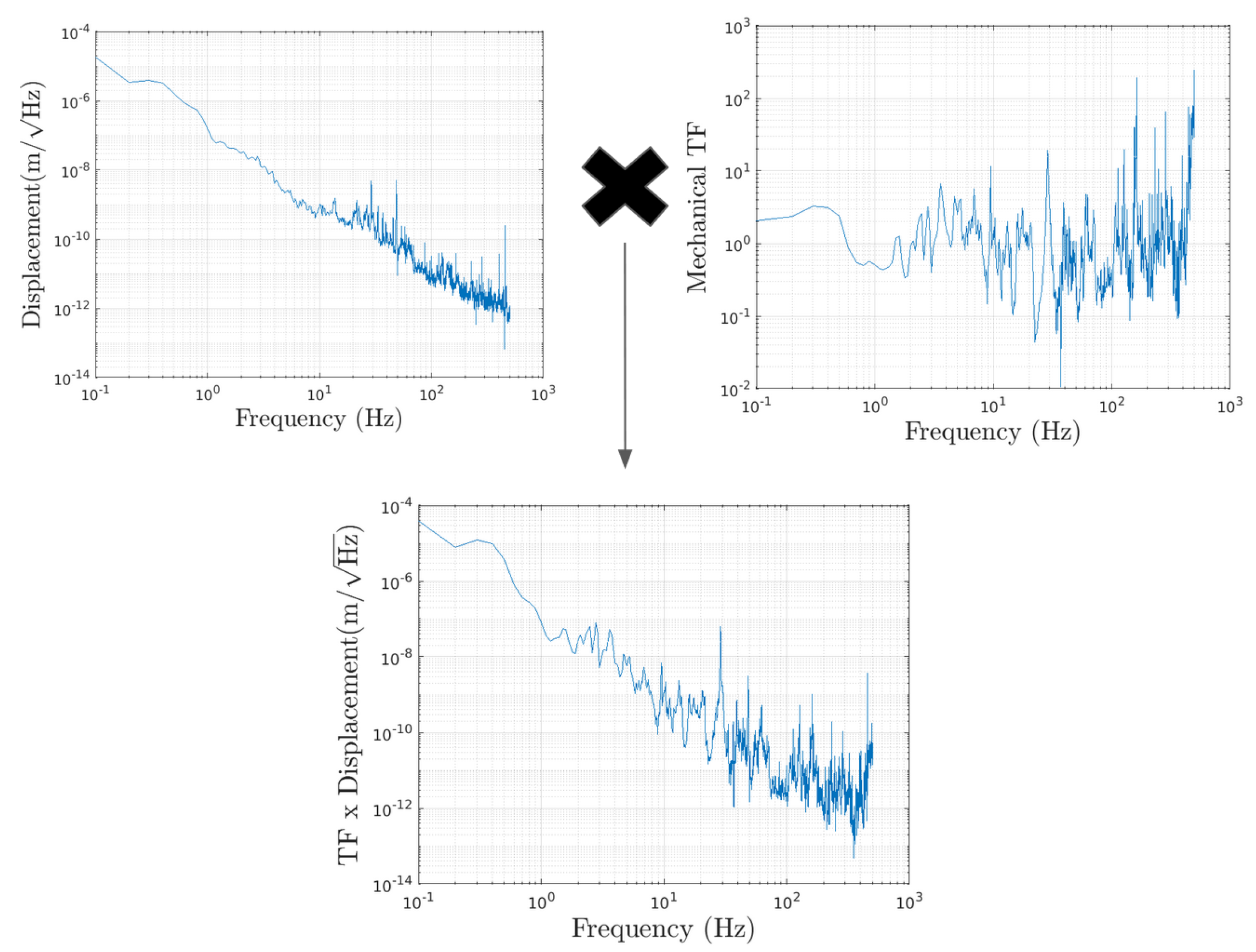 Galaxies 10 00086 g009