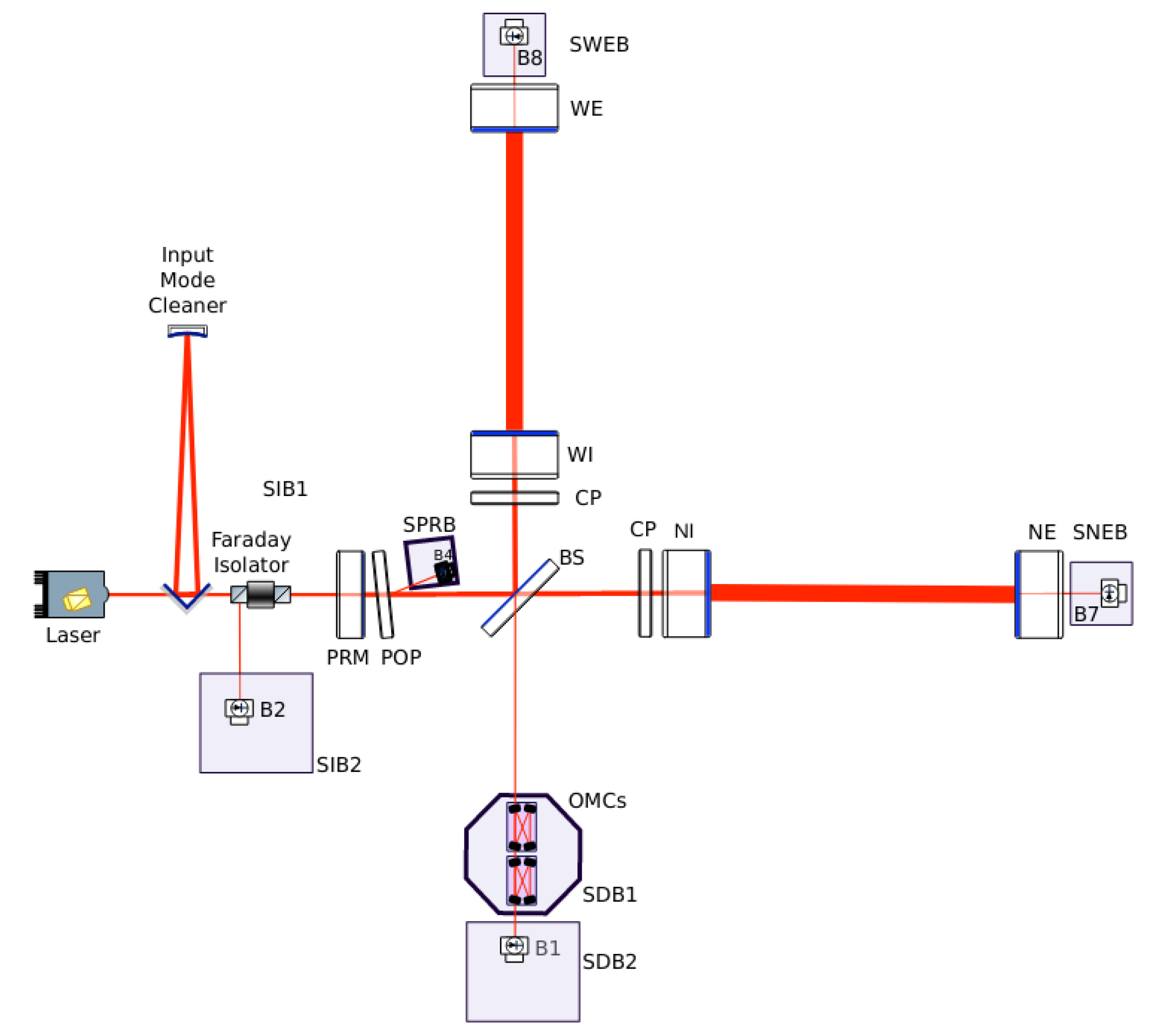 Galaxies 10 00086 g016