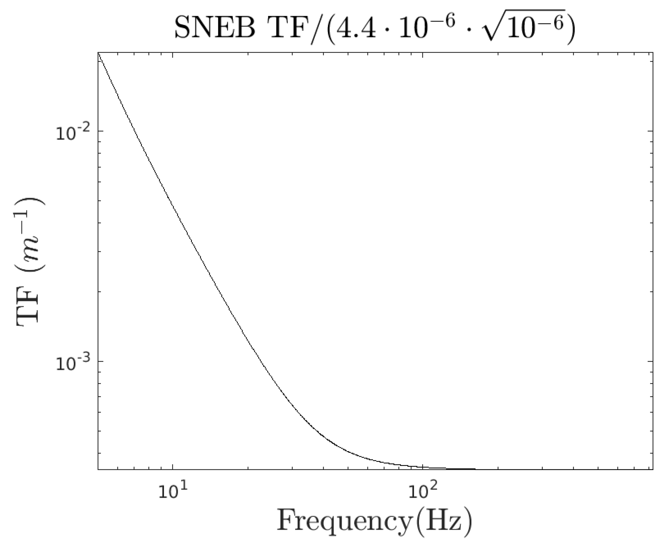 Galaxies 10 00086 g017