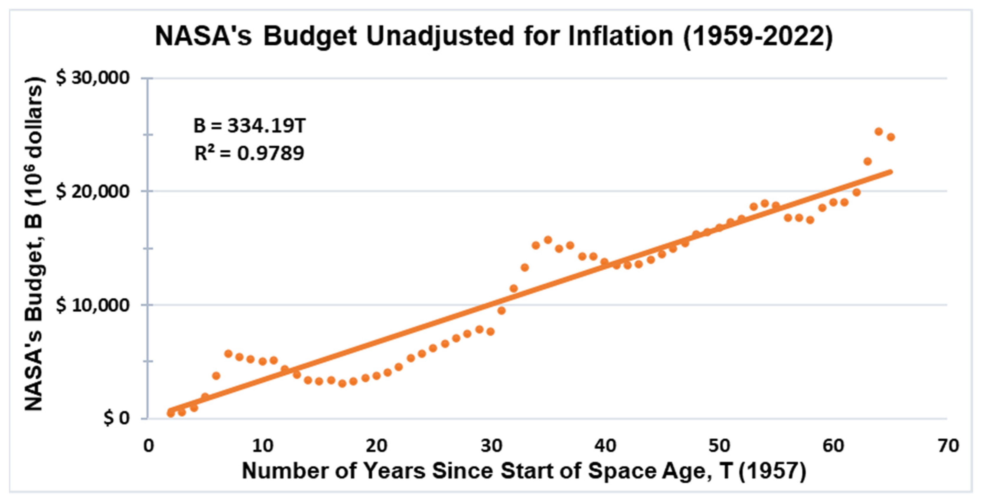 Galaxies 10 00088 g002 550