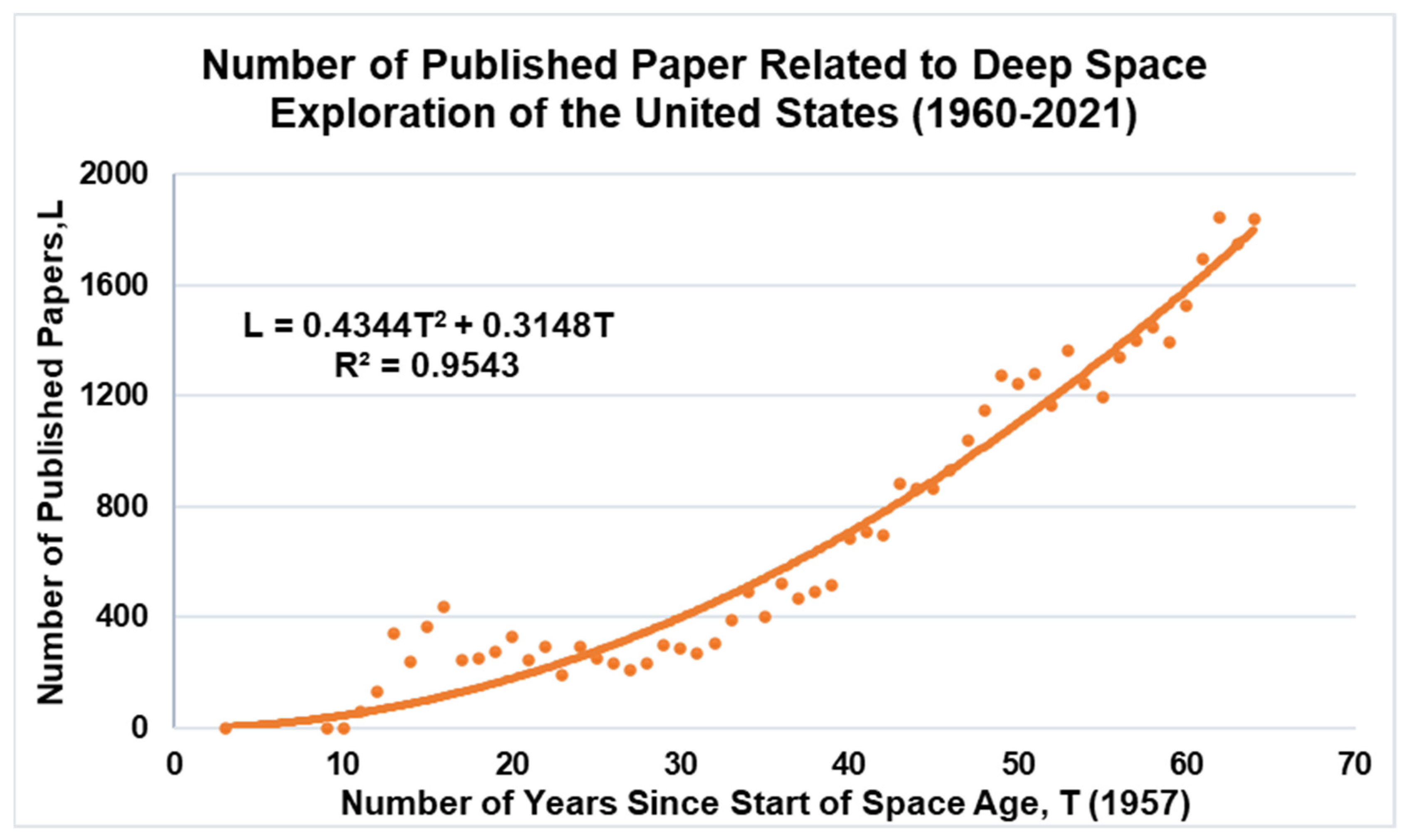 Galaxies 10 00088 g003 550