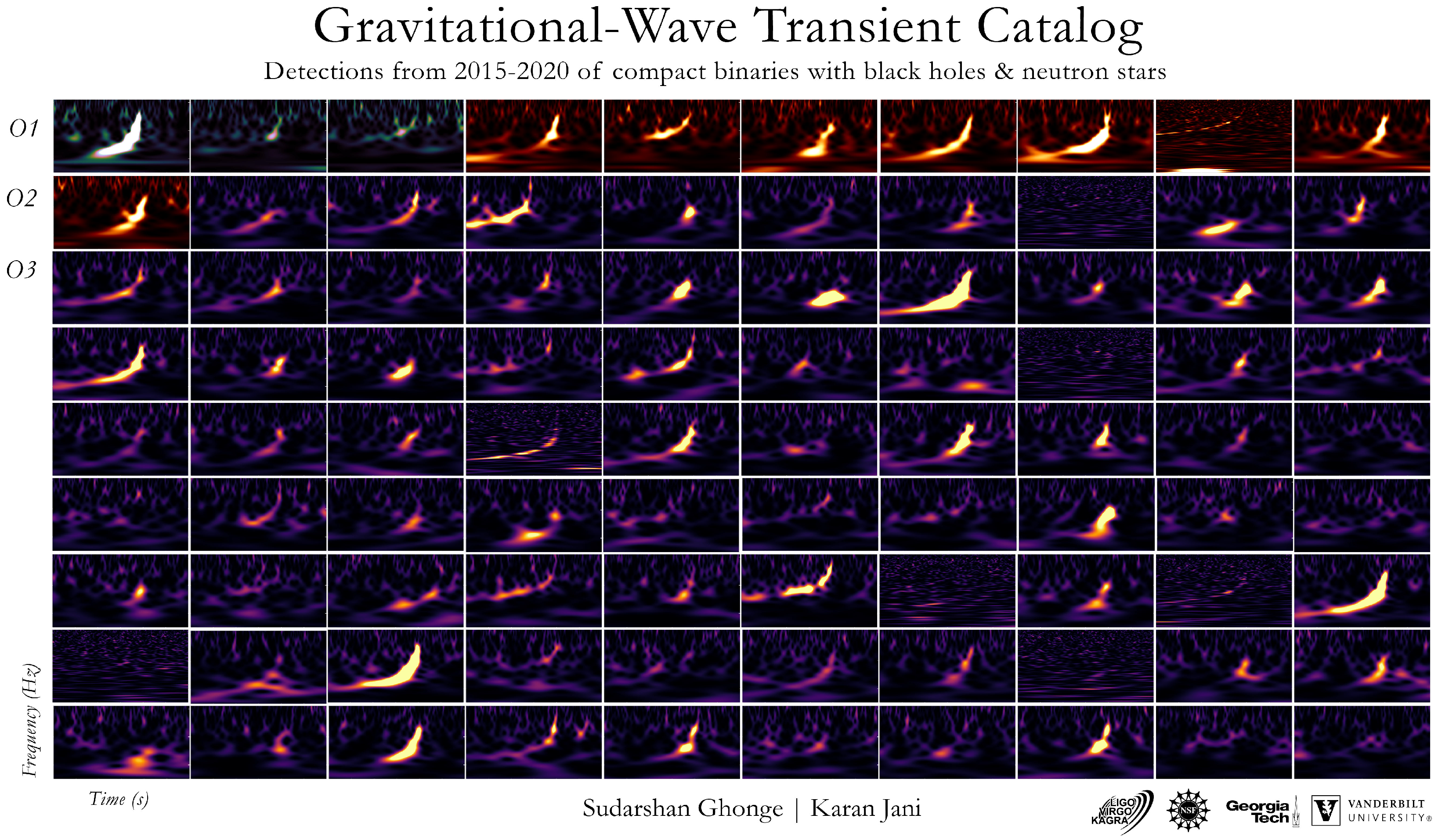 Galaxies 10 00091 g003