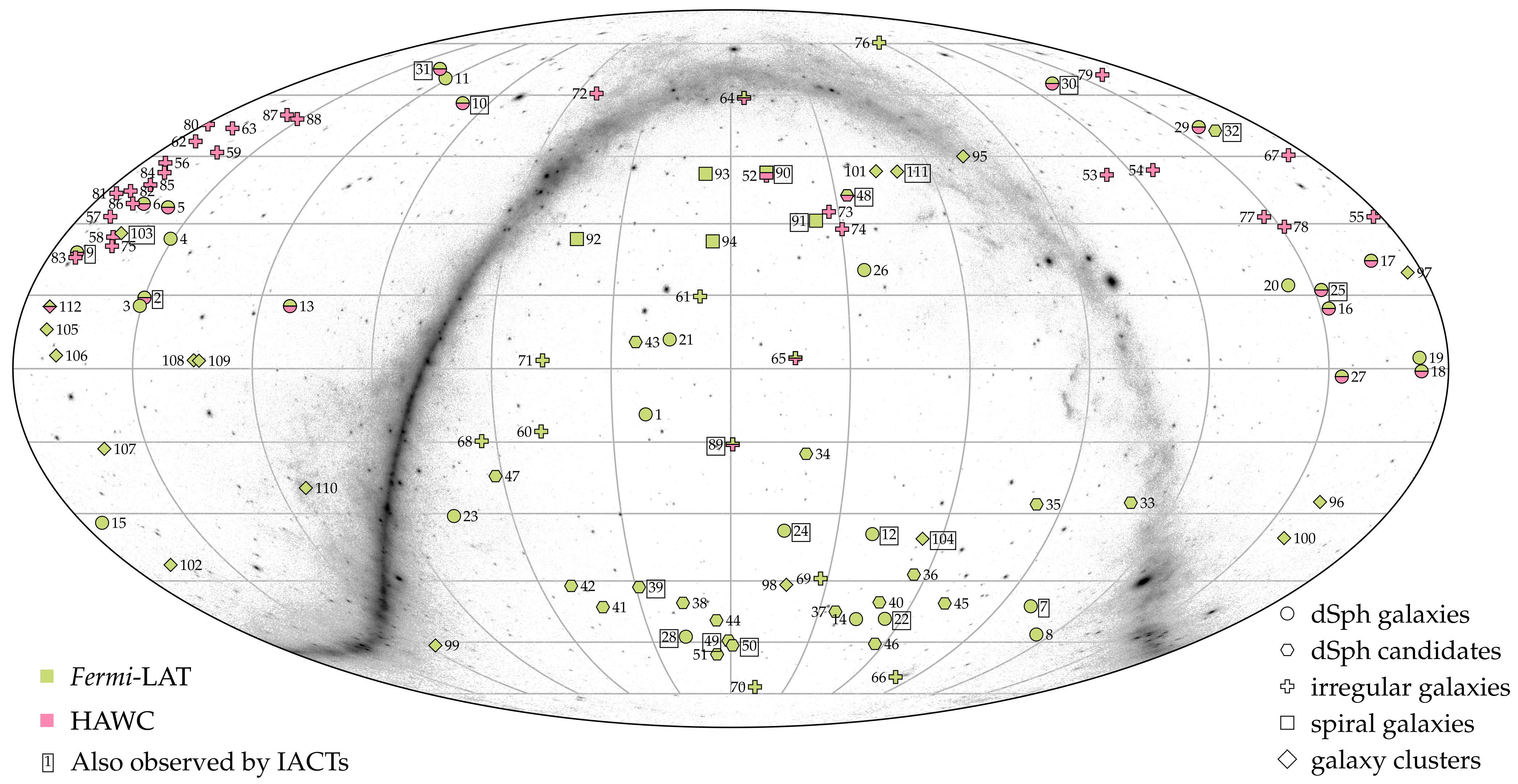 Galaxies 10 00092 g002