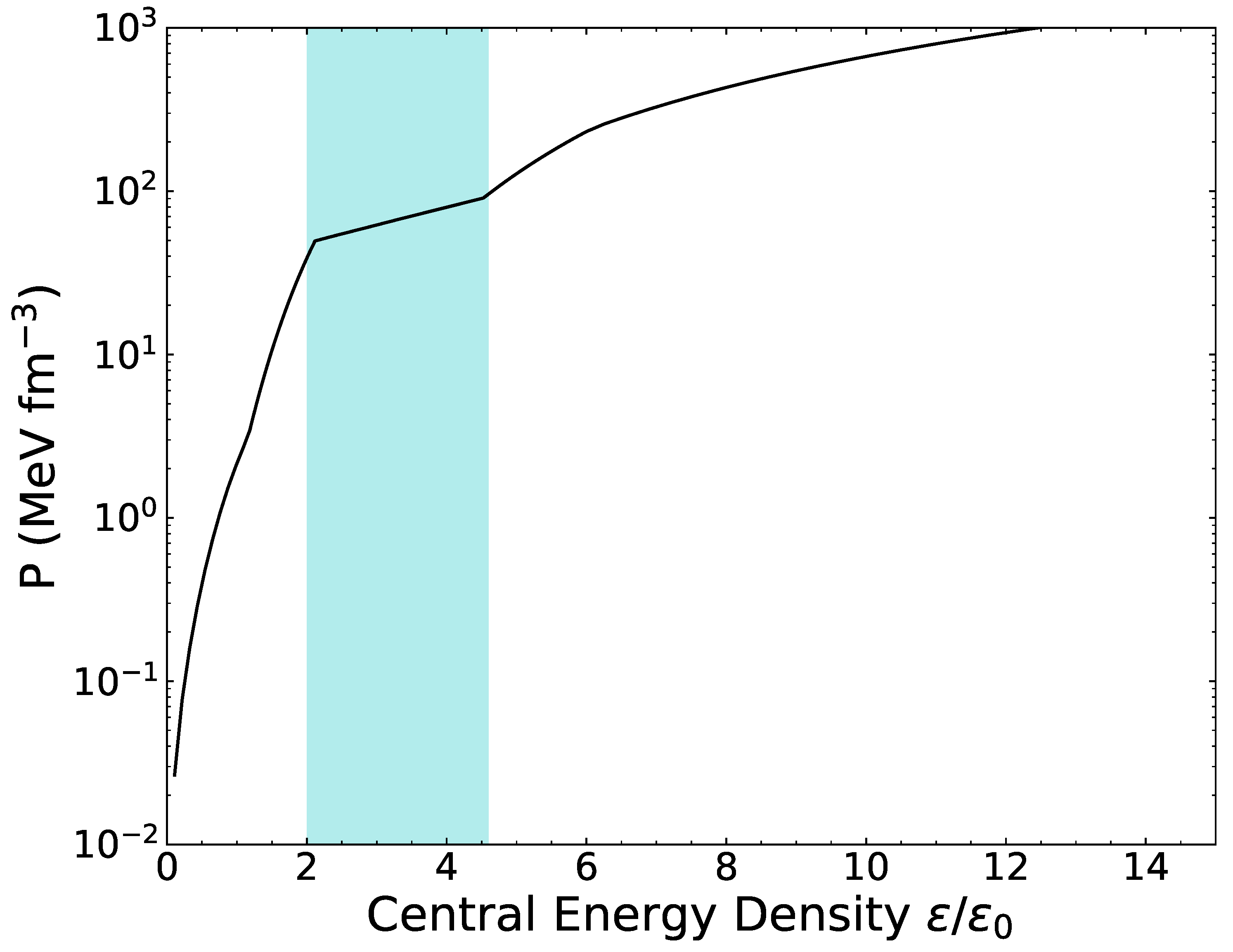 Galaxies 10 00094 g003