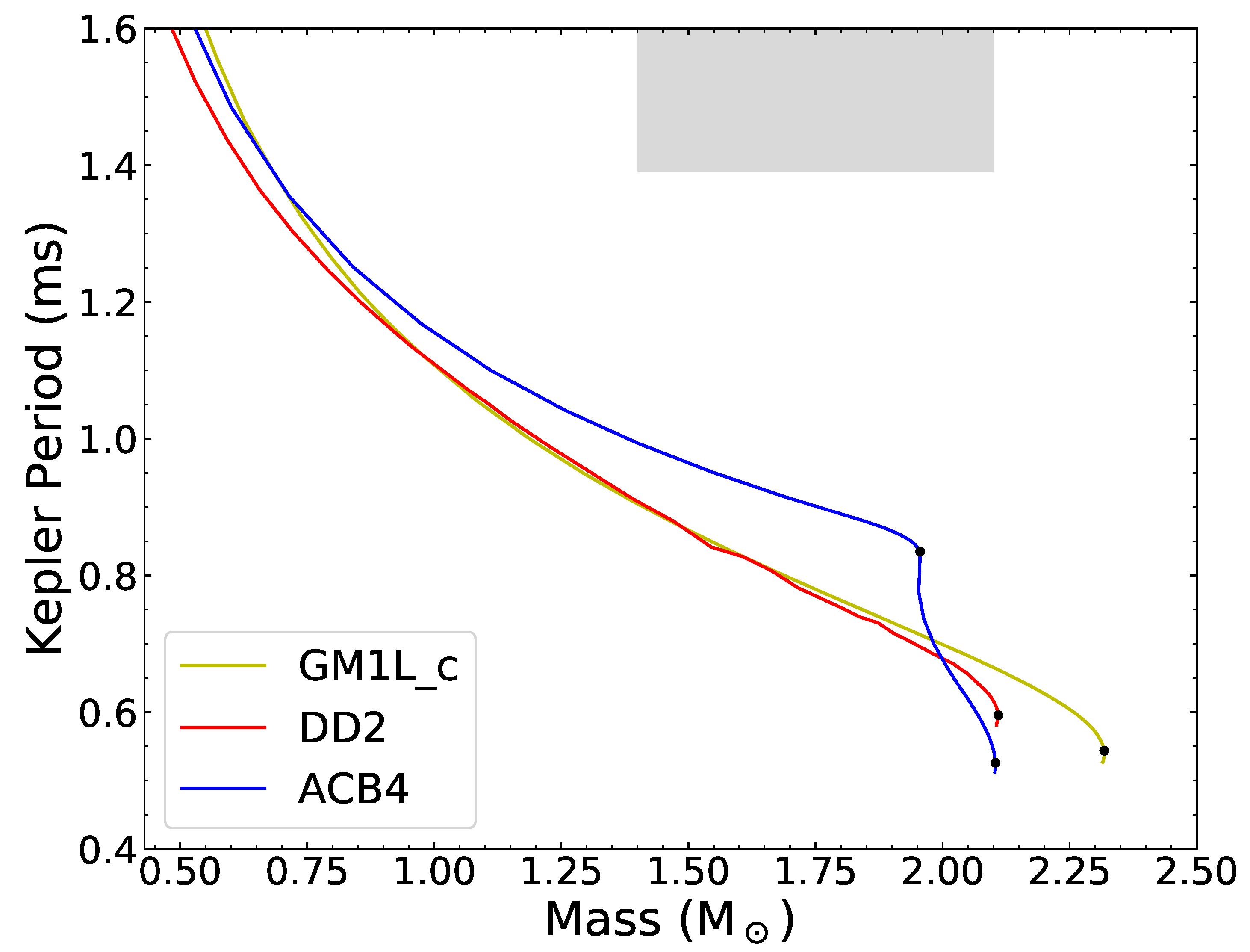 Galaxies 10 00094 g006