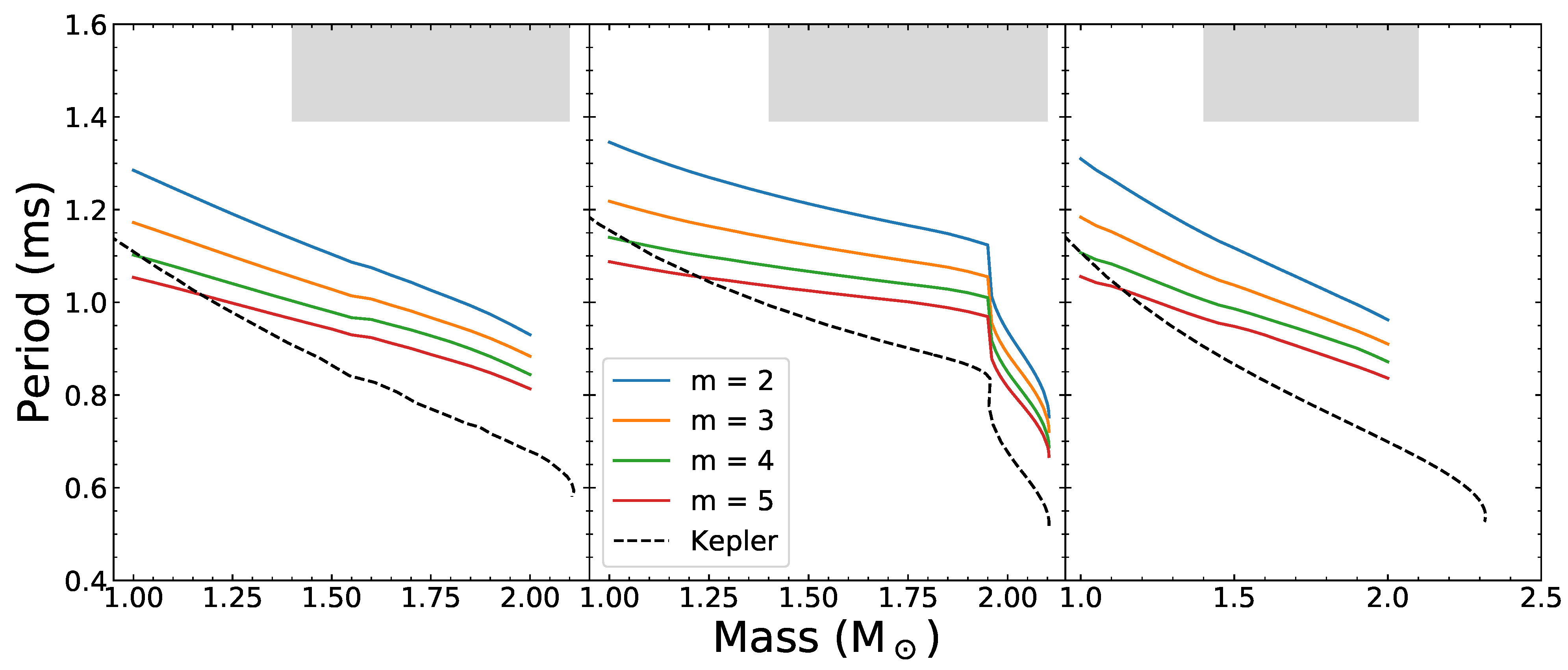Galaxies 10 00094 g008