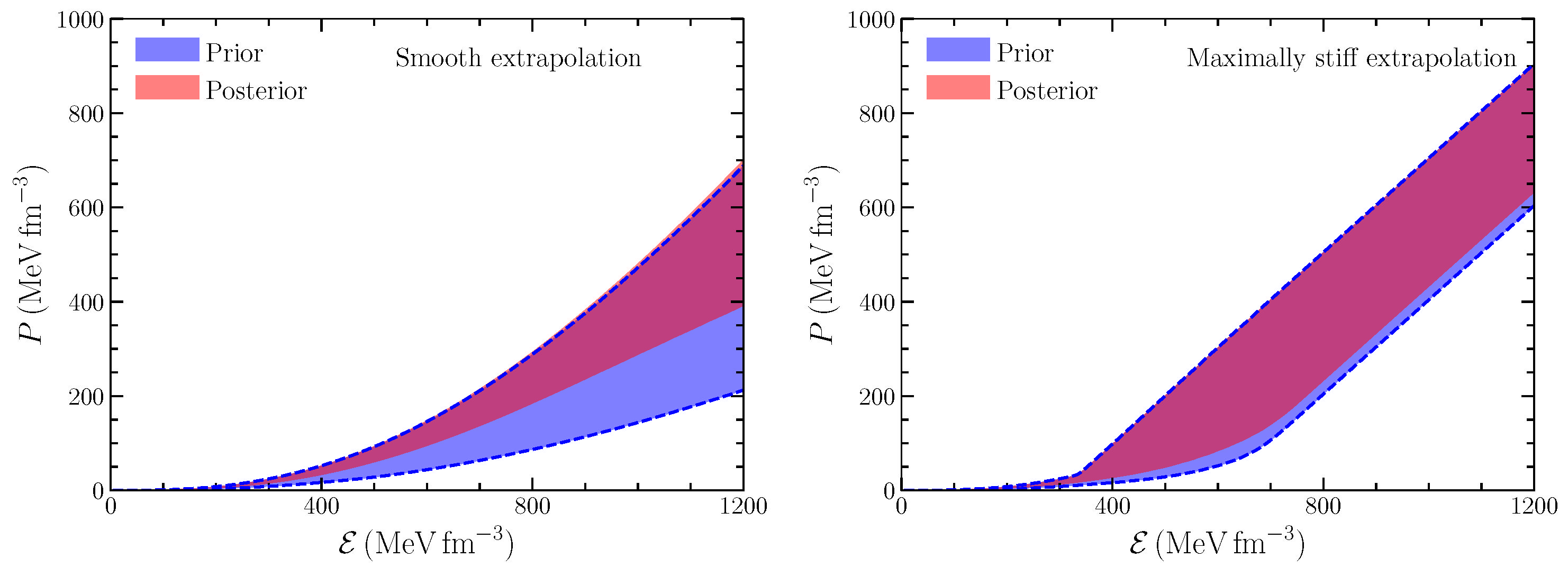 Galaxies 10 00099 g001