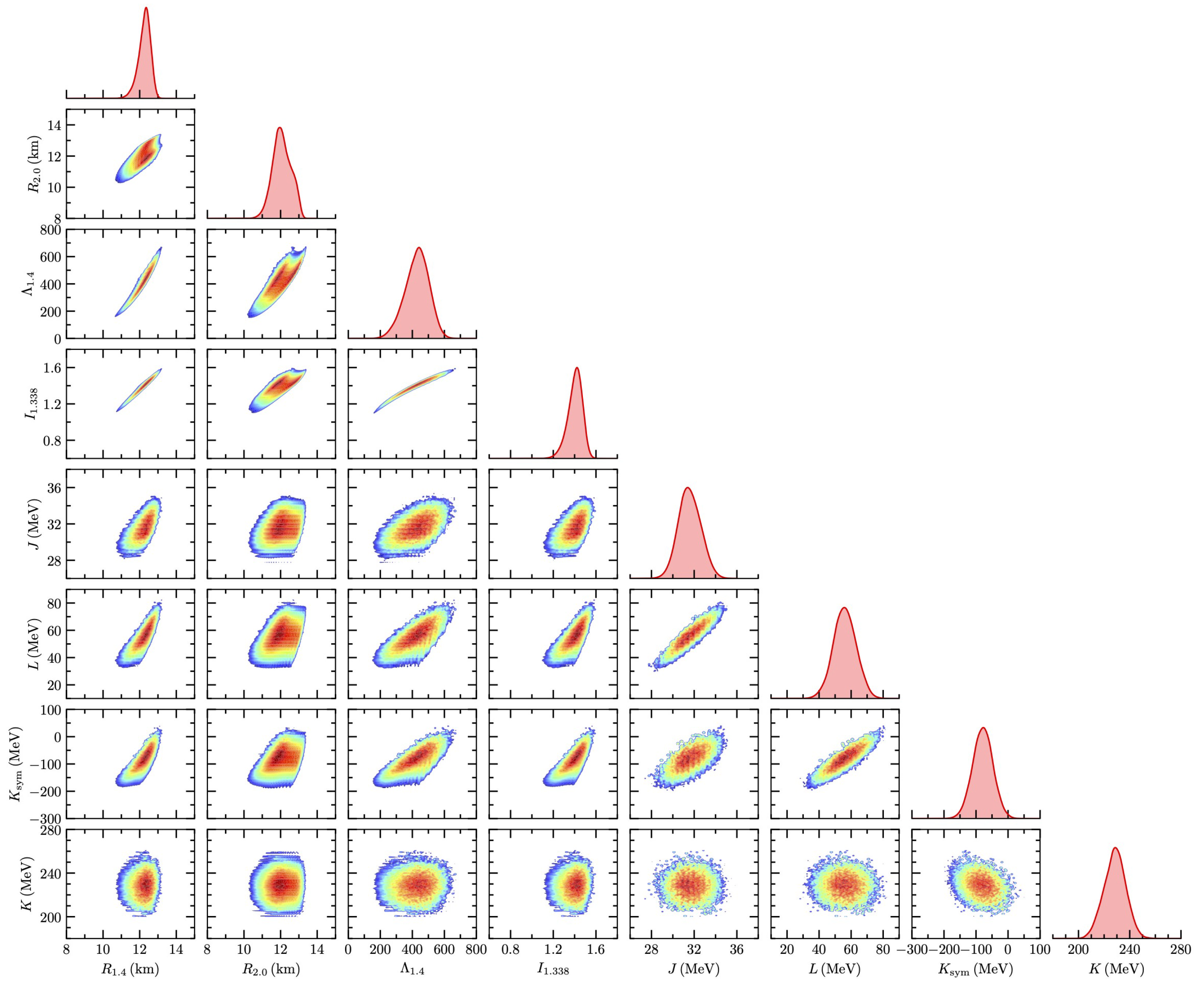 Galaxies 10 00099 g002