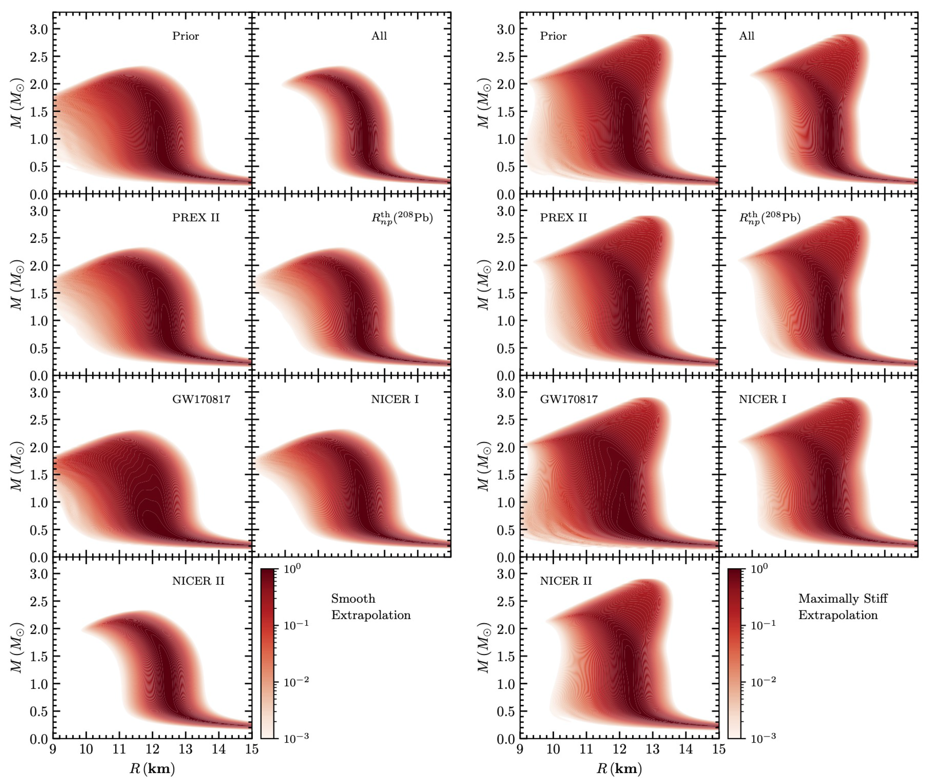 Galaxies 10 00099 g003