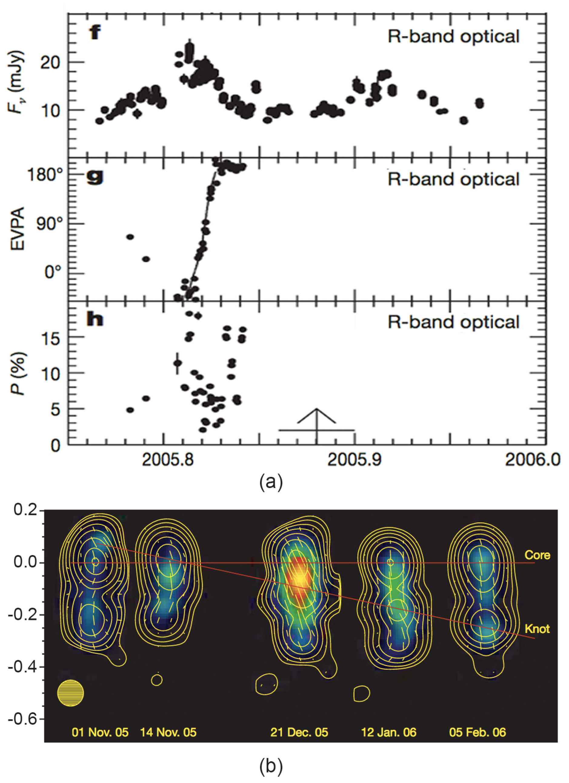 Galaxies 10 00102 g002 Galaxies 10 00102 g002