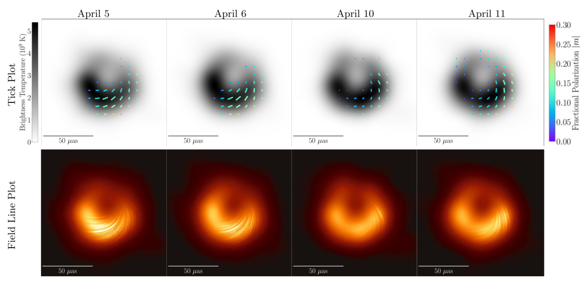 Galaxies 10 00102 g005 Galaxies 10 00102 g005