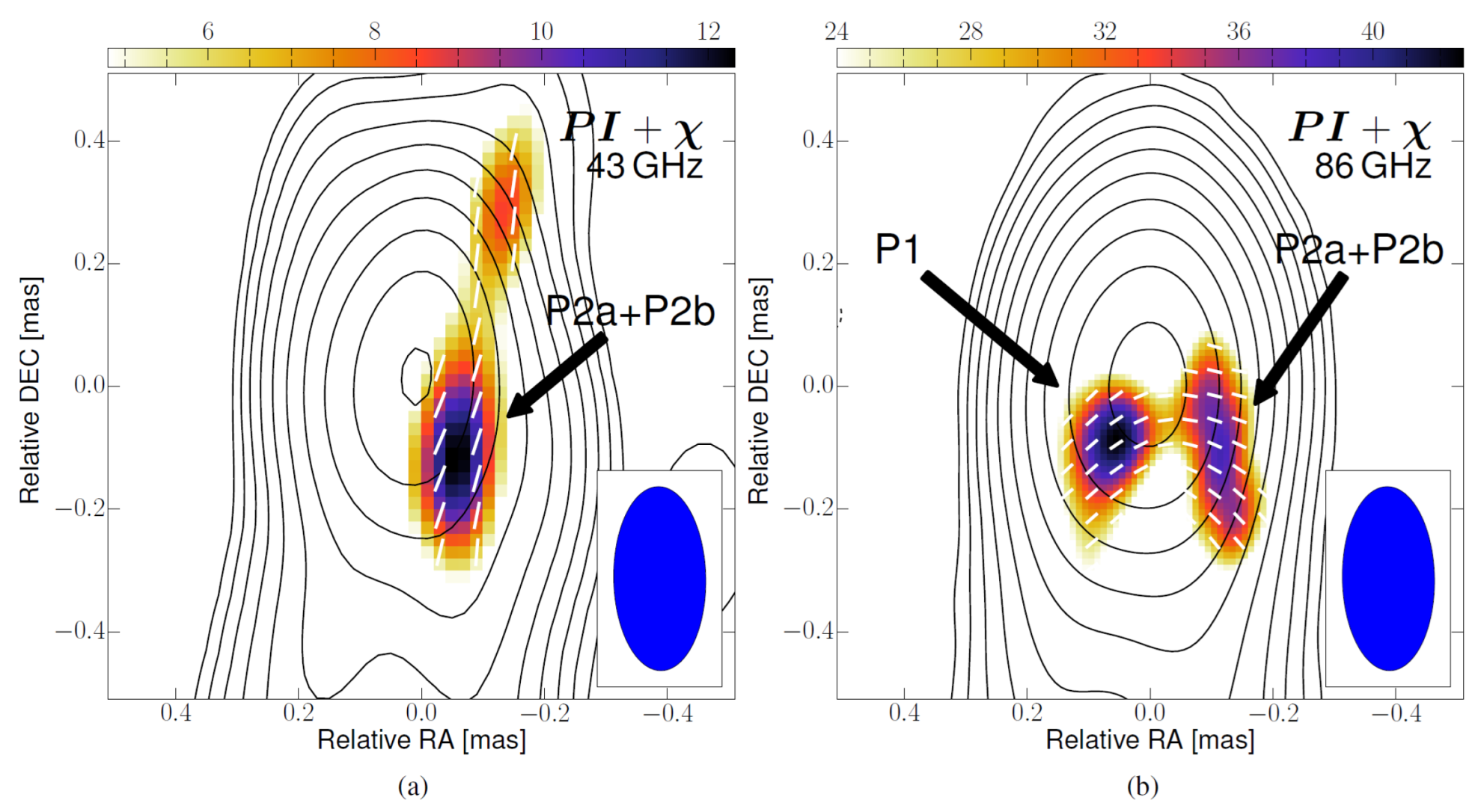 Galaxies 10 00102 g006 Galaxies 10 00102 g006
