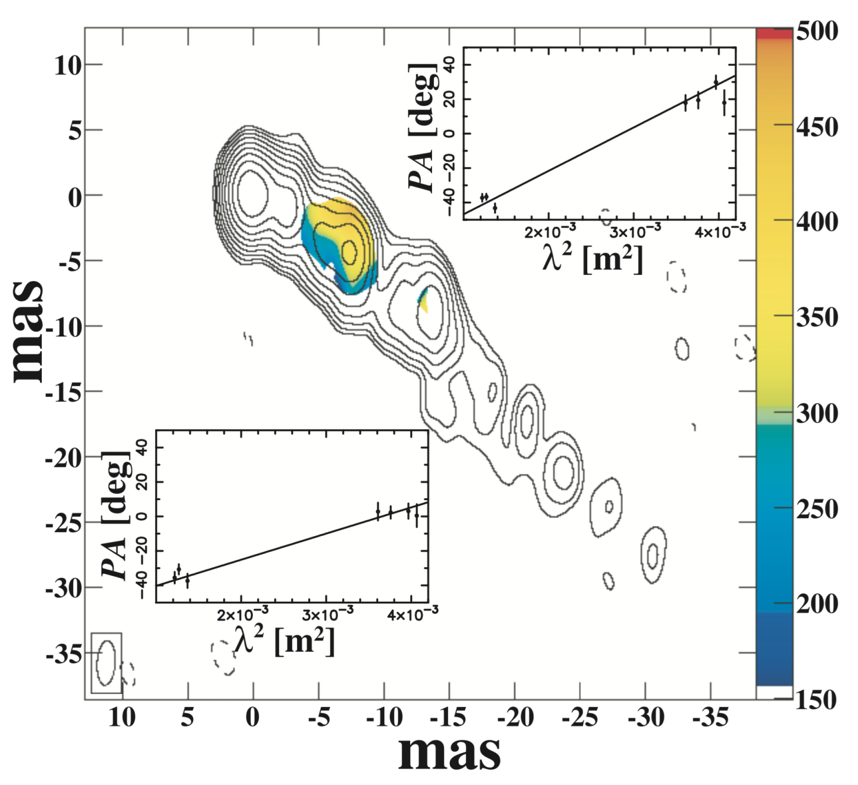Galaxies 10 00102 g008 Galaxies 10 00102 g008