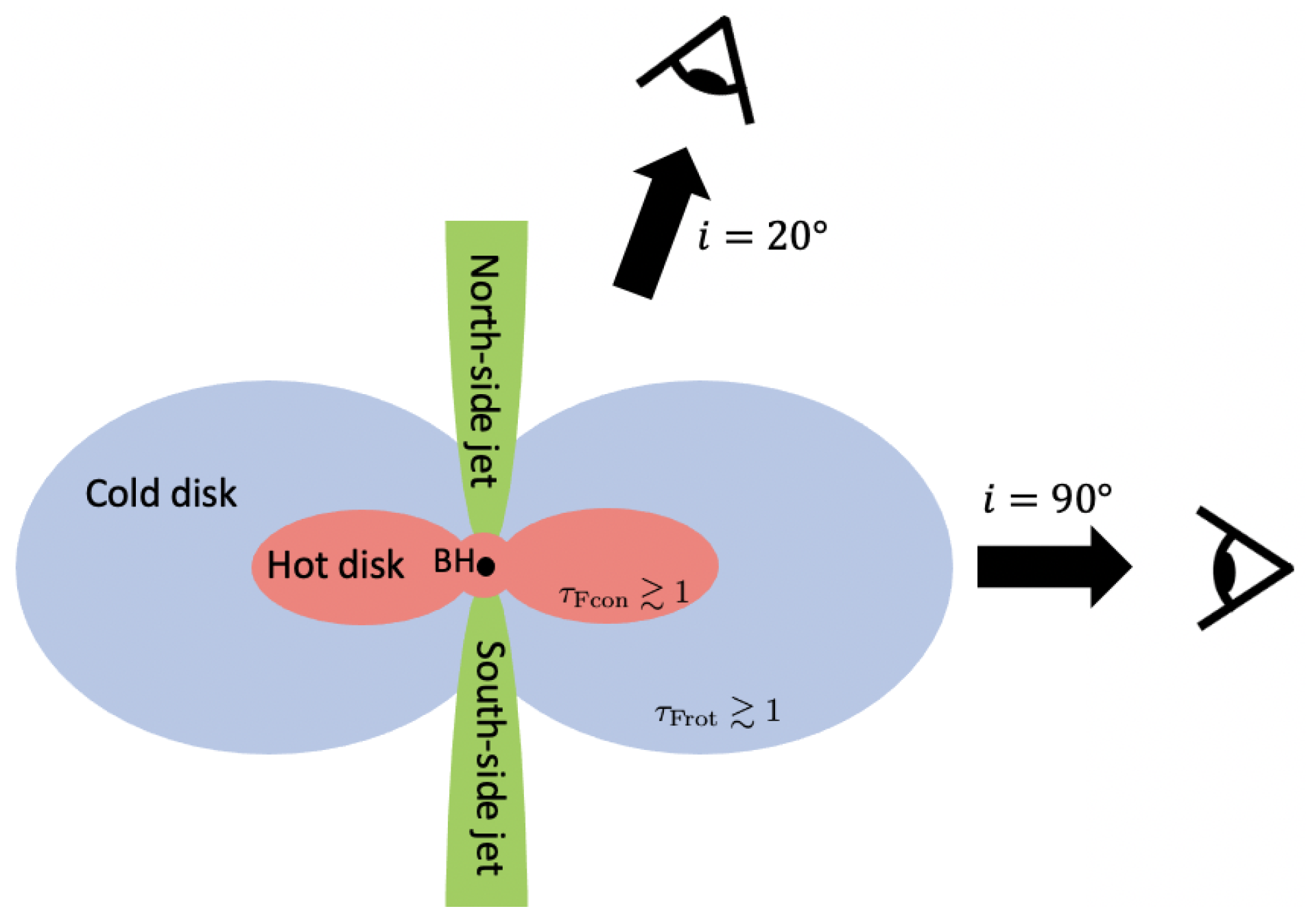 Galaxies 10 00103 g001